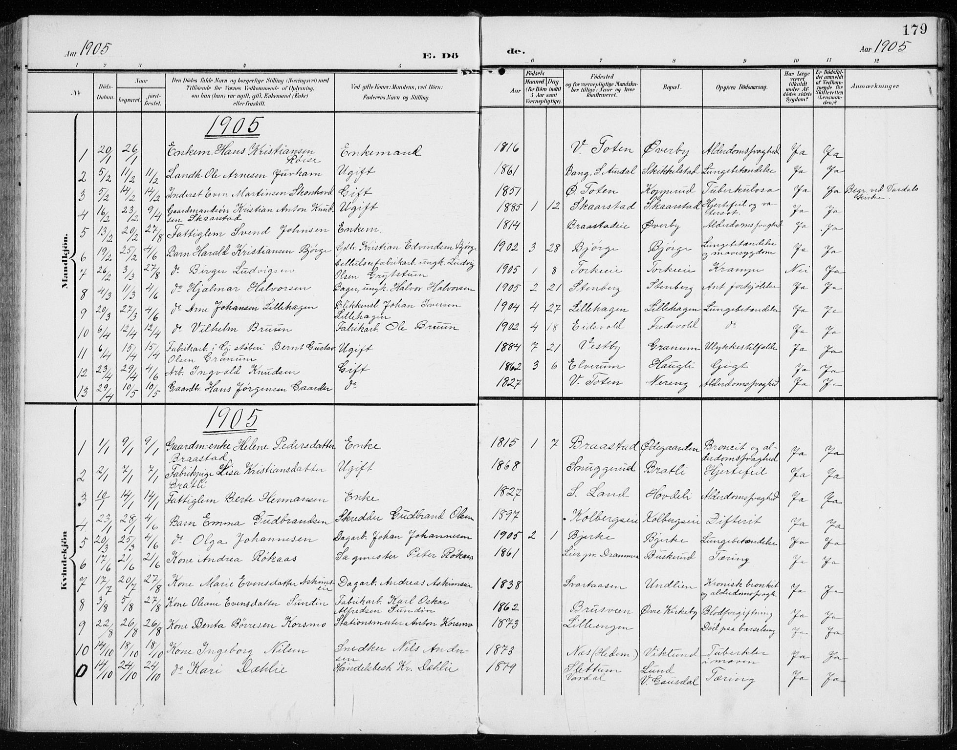 Vardal prestekontor, SAH/PREST-100/H/Ha/Haa/L0016: Parish register (official) no. 16, 1904-1916, p. 179