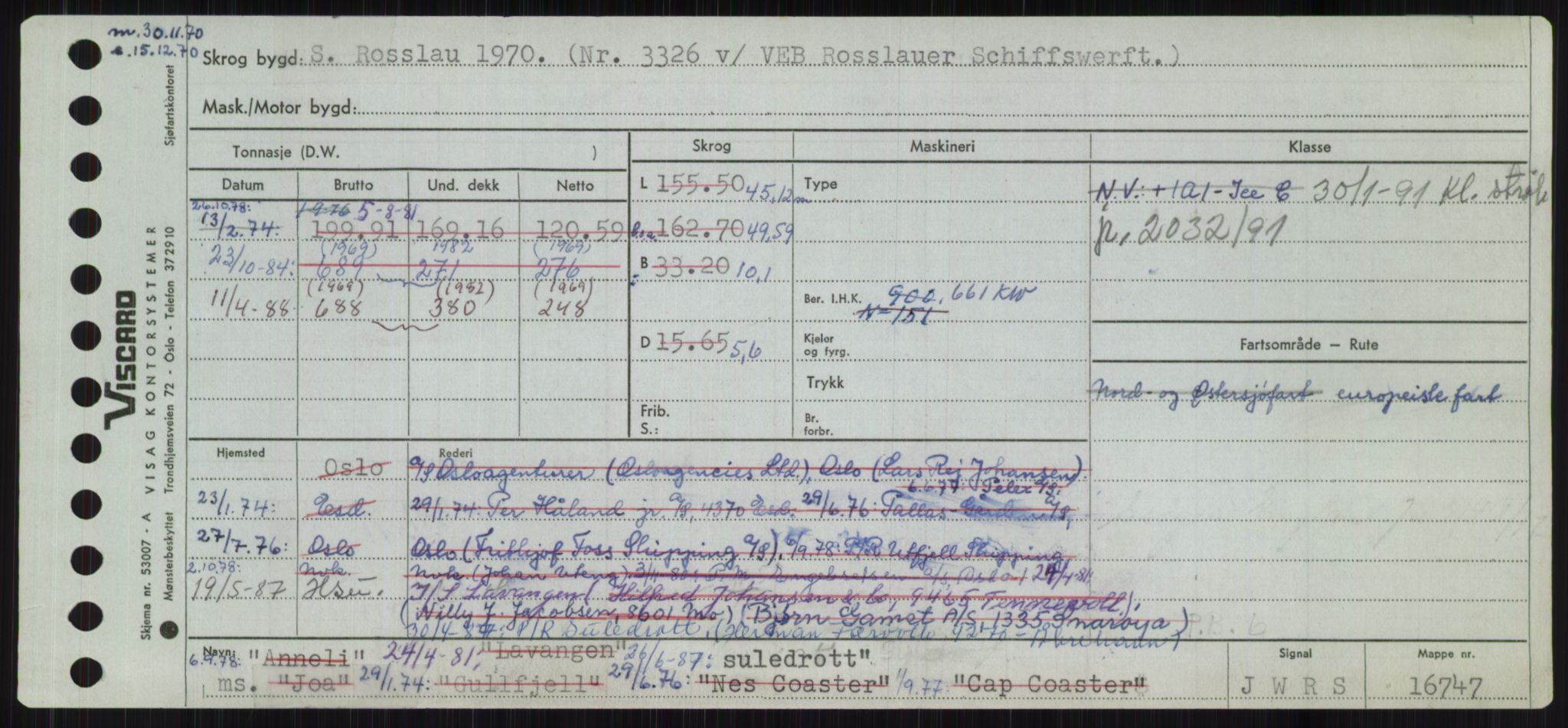 Sjøfartsdirektoratet med forløpere, Skipsmålingen, AV/RA-S-1627/H/Ha/L0005/0002: Fartøy, S-Sven / Fartøy, Skjo-Sven, p. 739