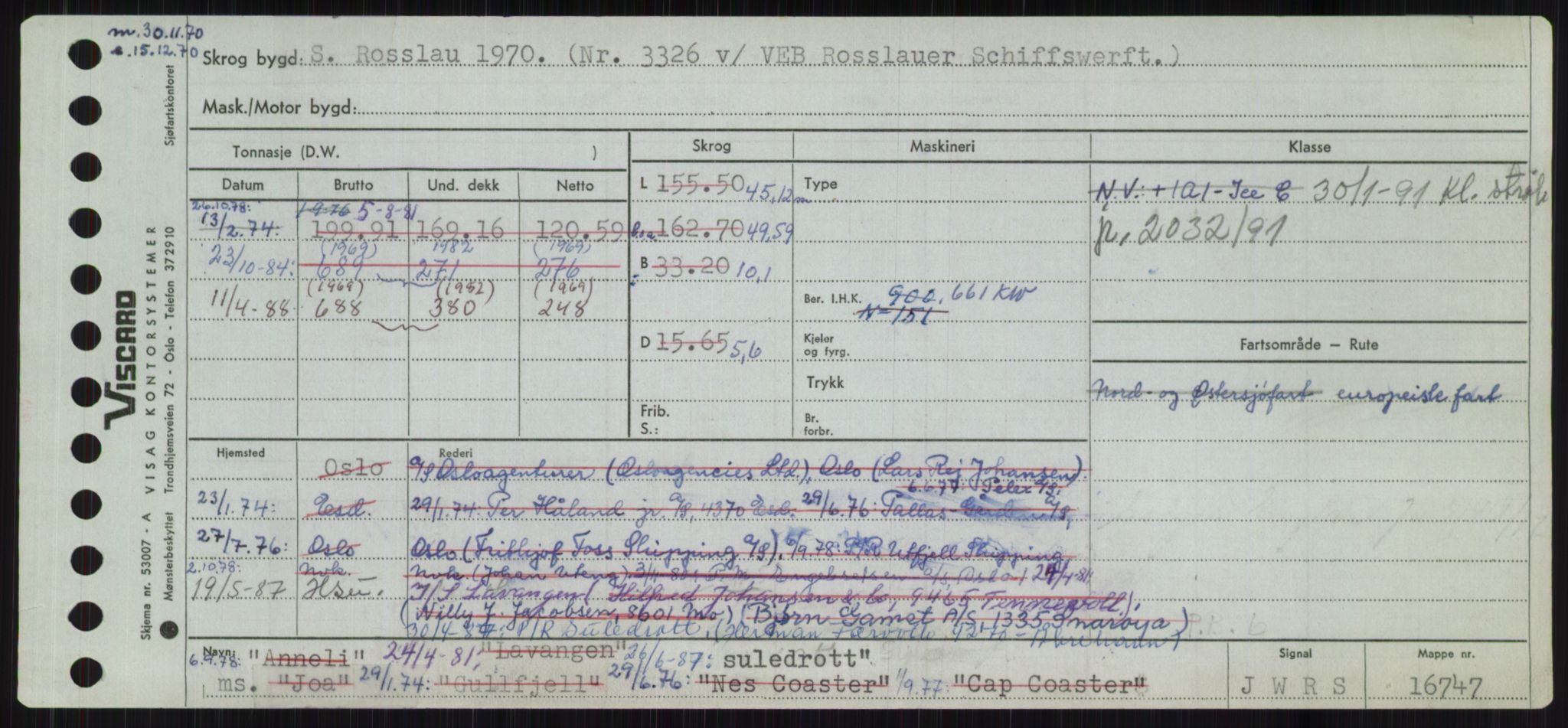 Sjøfartsdirektoratet med forløpere, Skipsmålingen, RA/S-1627/H/Ha/L0005/0002: Fartøy, S-Sven / Fartøy, Skjo-Sven, p. 739