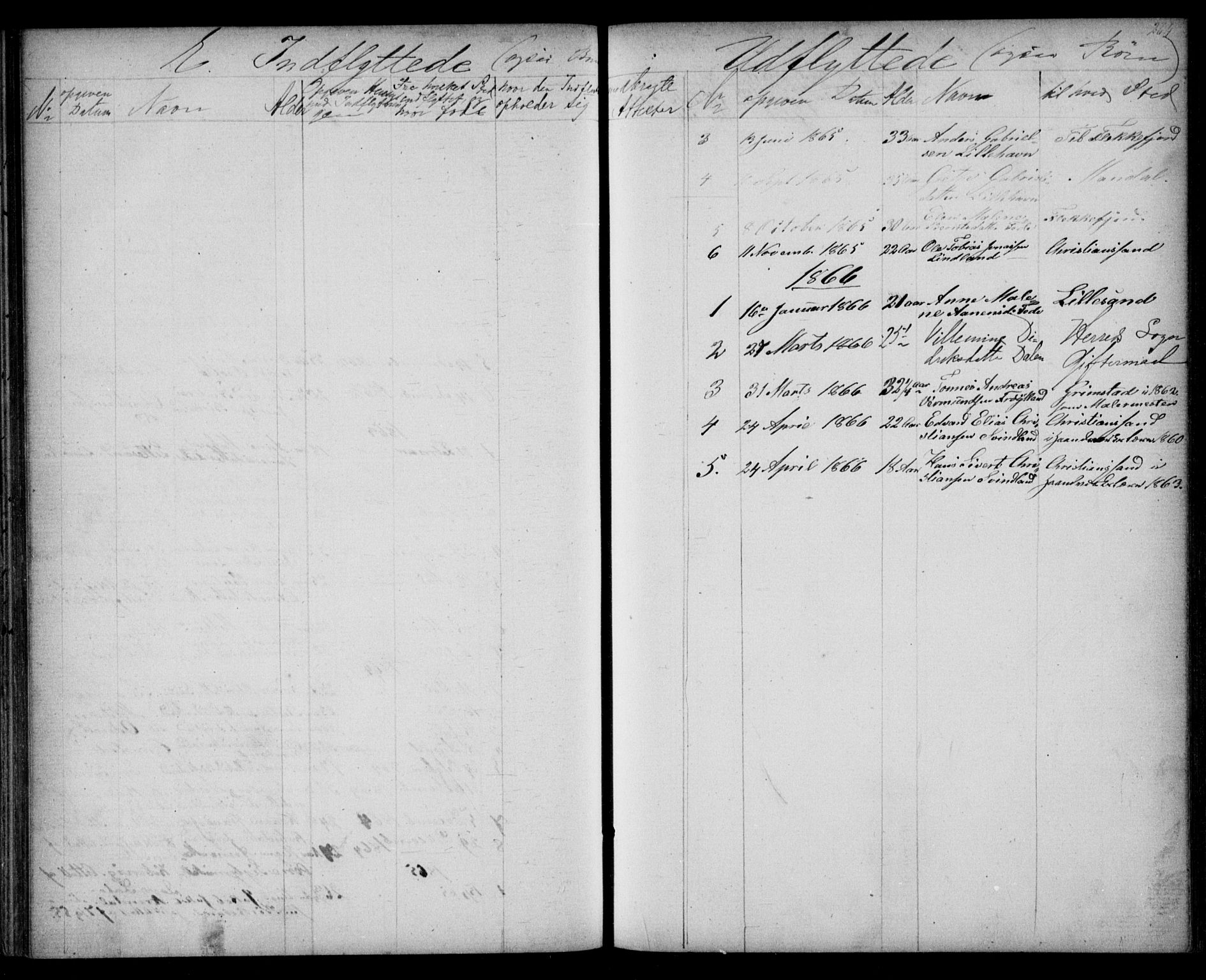 Kvinesdal sokneprestkontor, SAK/1111-0026/F/Fb/Fba/L0003: Parish register (copy) no. B 3, 1858-1893, p. 264