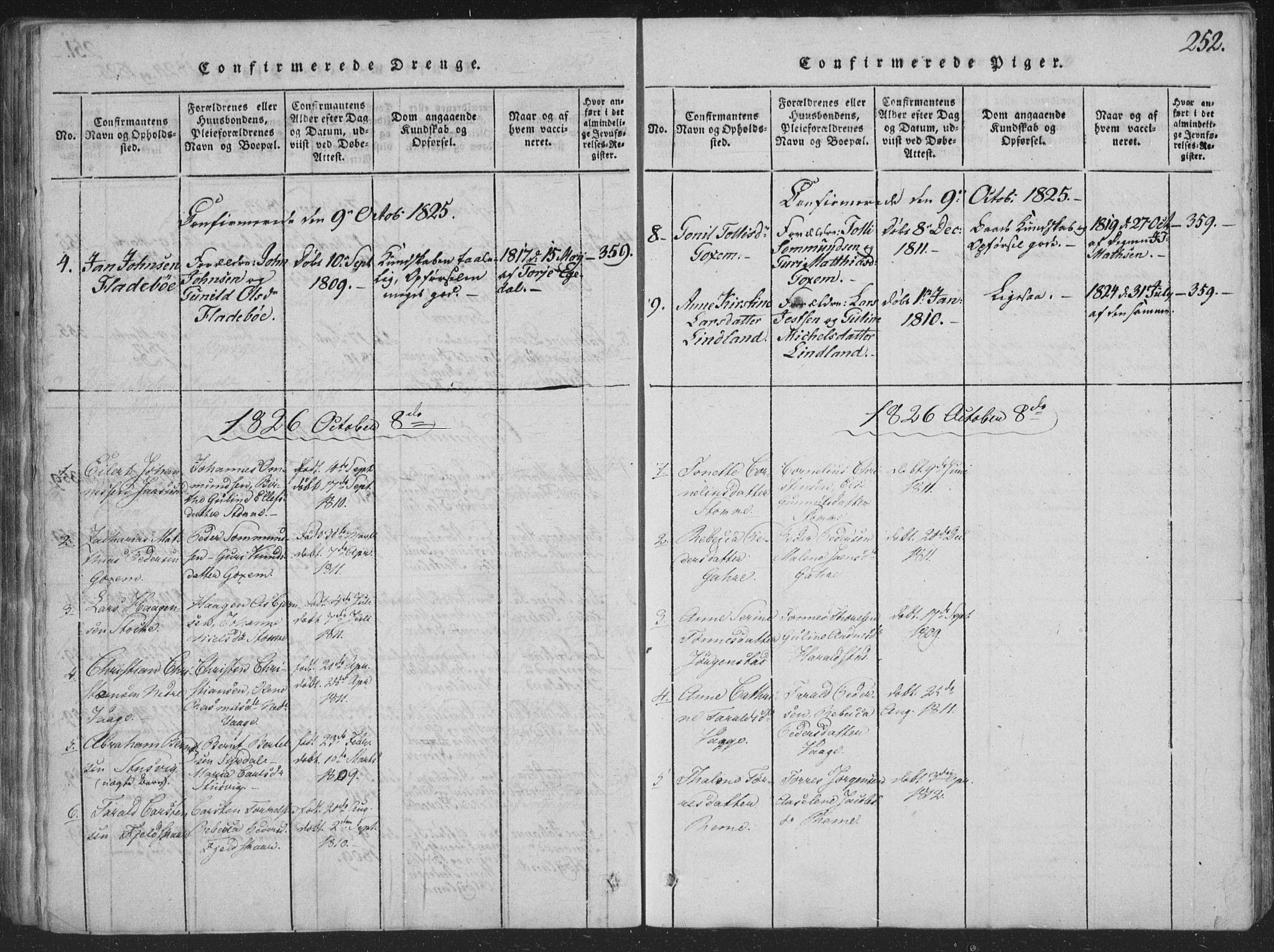 Sør-Audnedal sokneprestkontor, SAK/1111-0039/F/Fa/Faa/L0001: Parish register (official) no. A 1, 1816-1848, p. 252