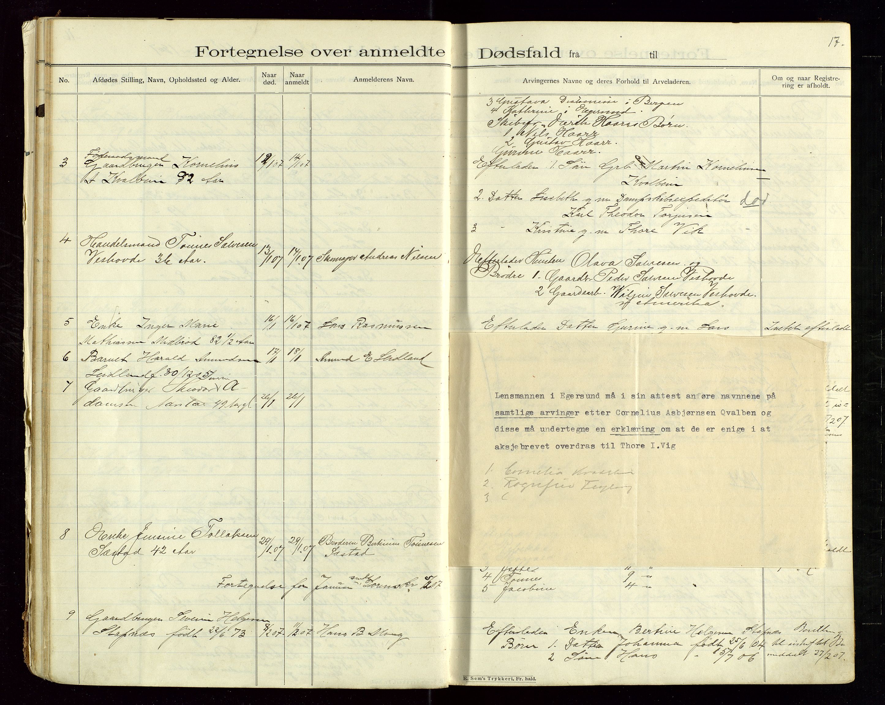 Eigersund lensmannskontor, SAST/A-100171/Gga/L0005: "Dødsfalds-Protokol" m/alfabetisk navneregister, 1905-1913, p. 17