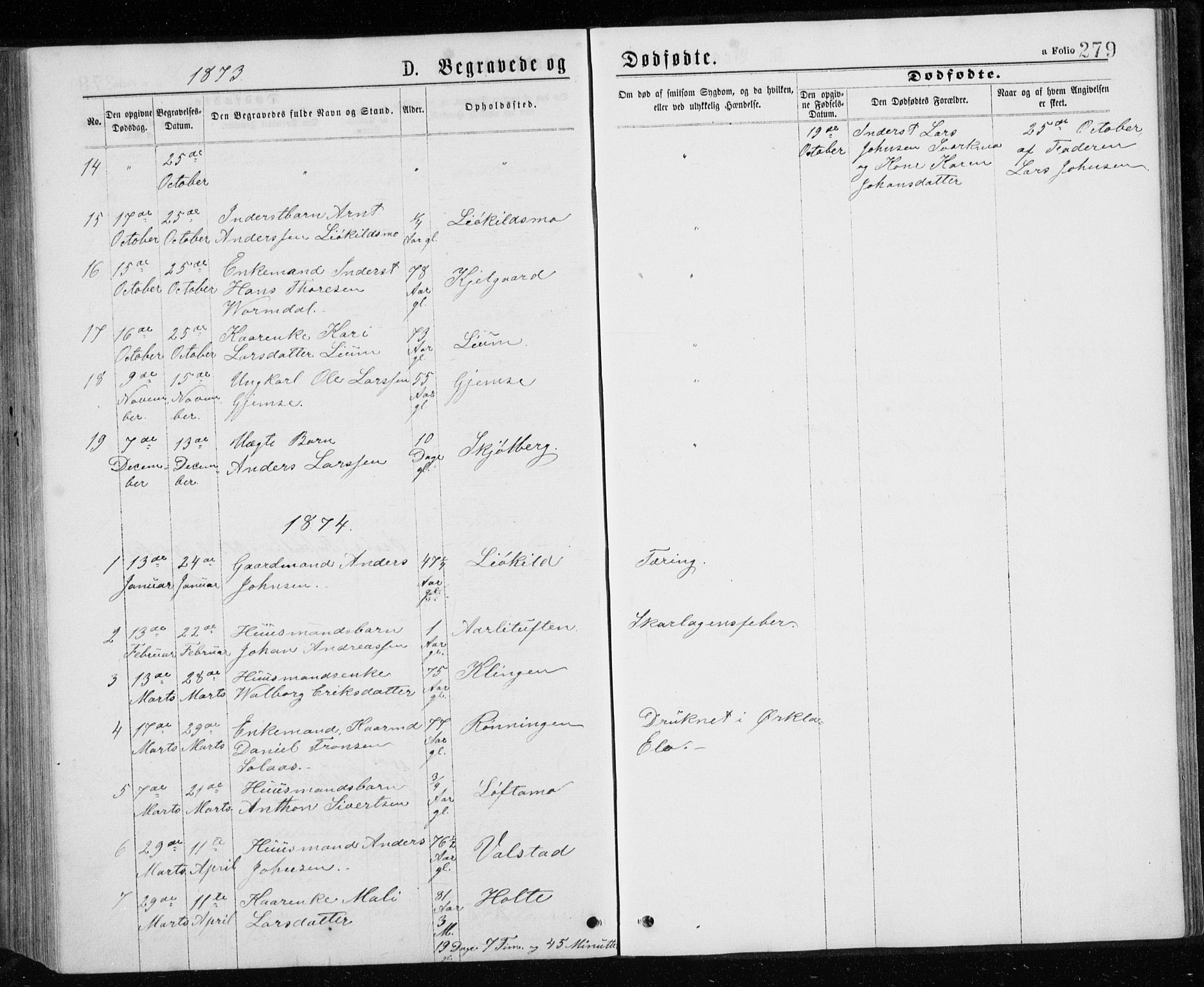 Ministerialprotokoller, klokkerbøker og fødselsregistre - Sør-Trøndelag, SAT/A-1456/671/L0843: Parish register (copy) no. 671C02, 1873-1892, p. 279