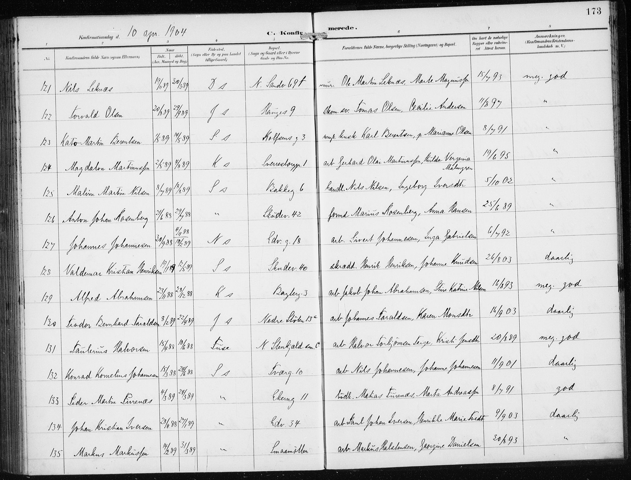 Sandviken Sokneprestembete, AV/SAB-A-77601/H/Ha/L0010: Parish register (official) no. C 1, 1895-1905, p. 173