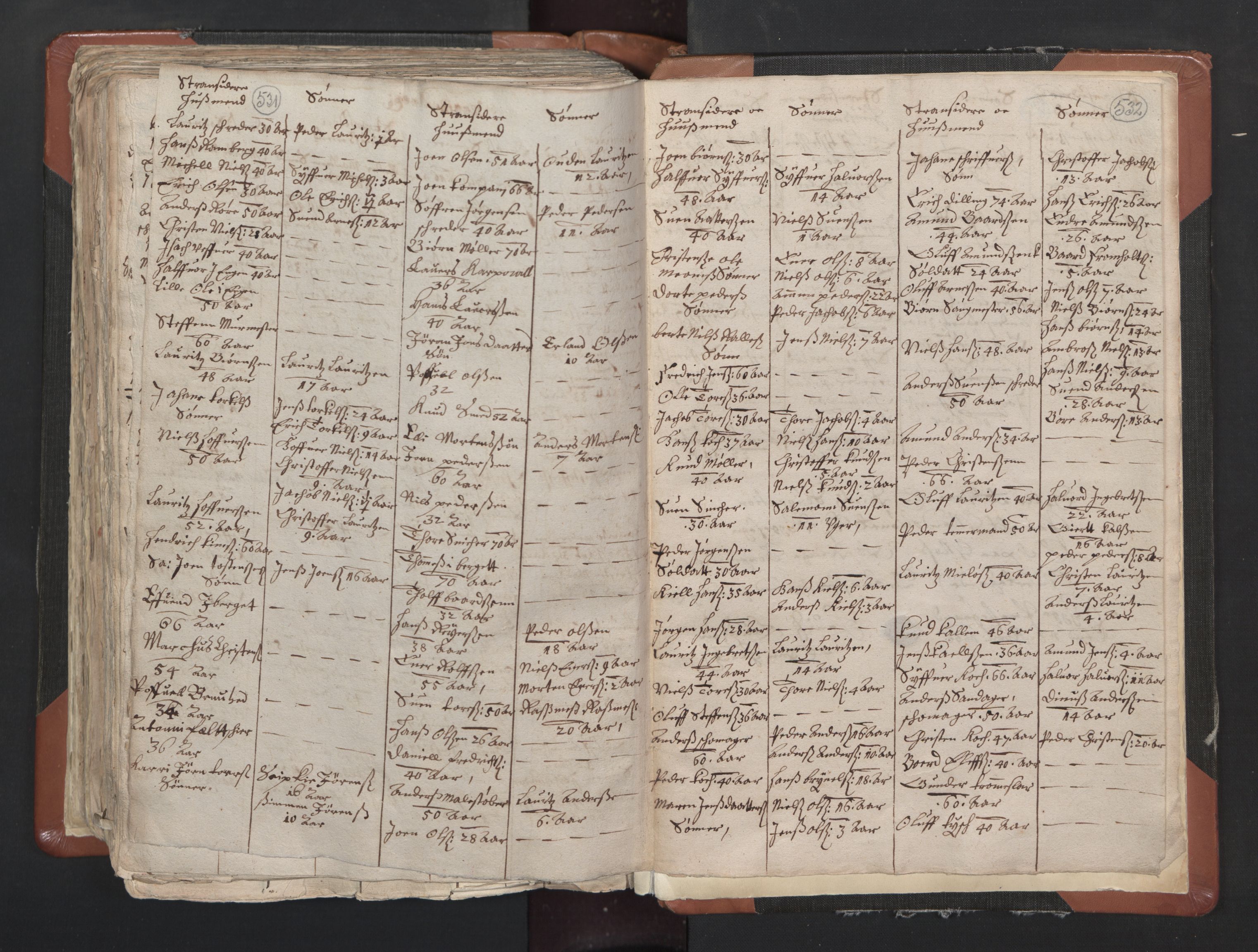RA, Vicar's Census 1664-1666, no. 1: Nedre Borgesyssel deanery, 1664-1666, p. 531-532