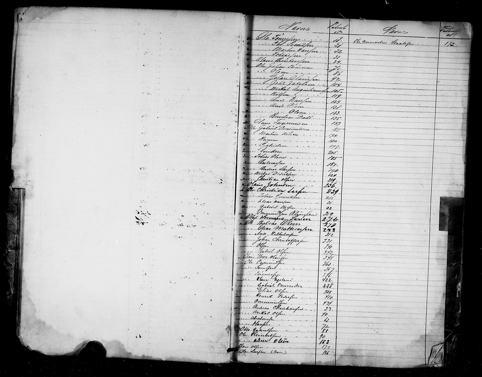 Flekkefjord mønstringskrets, SAK/2031-0018/F/Fa/L0001: Annotasjonsrulle nr 1-435 med register, N-1, 1860-1867, p. 10