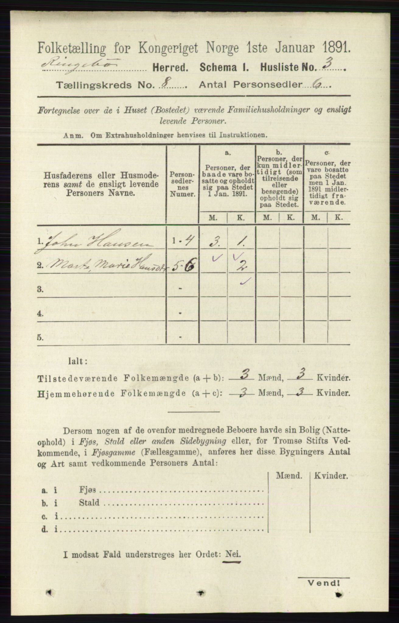 RA, 1891 census for 0520 Ringebu, 1891, p. 3583