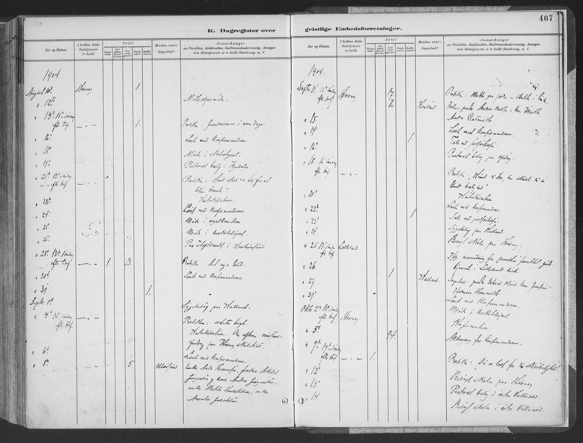 Høvåg sokneprestkontor, AV/SAK-1111-0025/F/Fa/L0006: Parish register (official) no. A 6, 1894-1923, p. 467