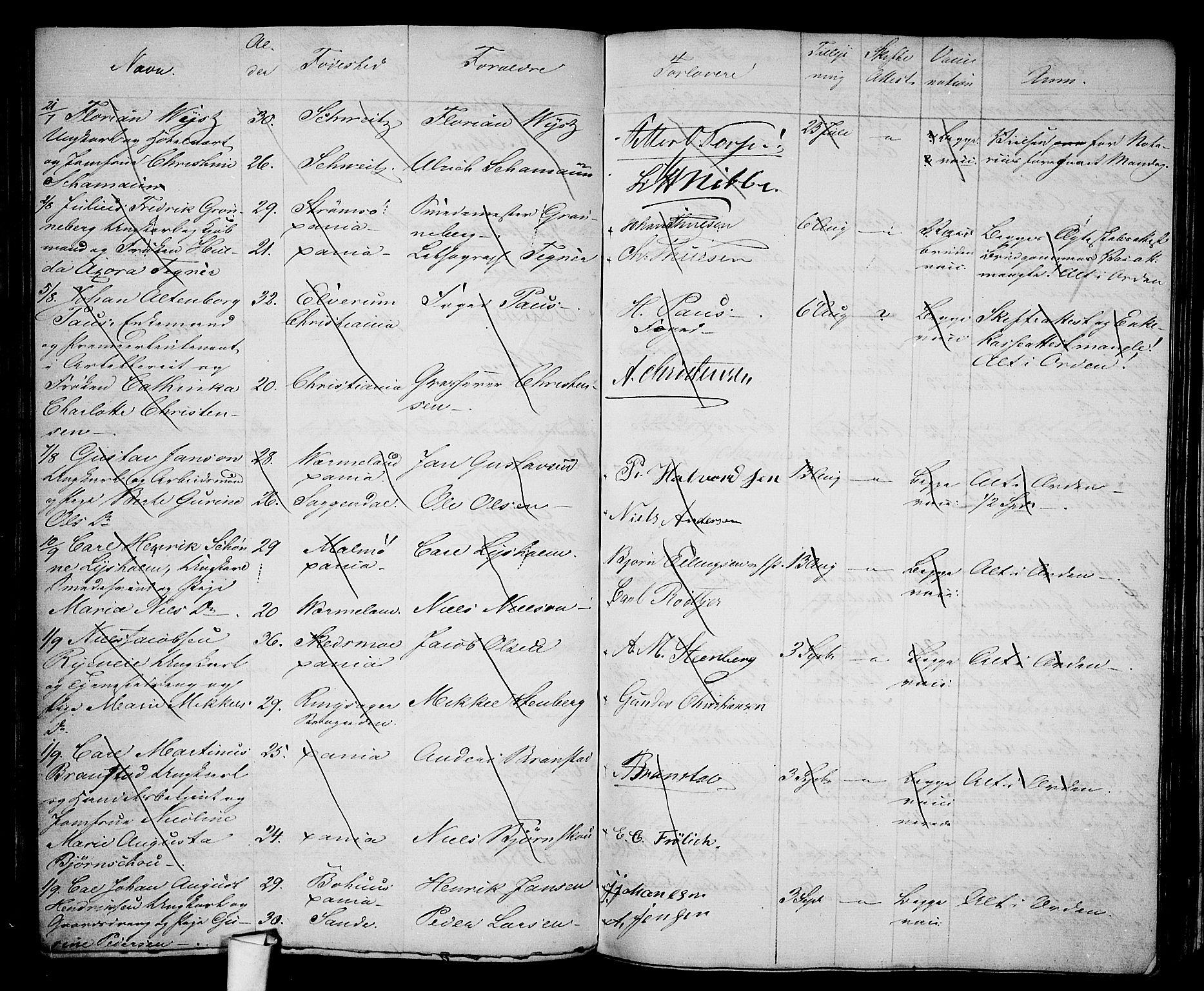 Oslo domkirke Kirkebøker, AV/SAO-A-10752/H/Ha/L0002: Banns register no. 2, 1860-1870