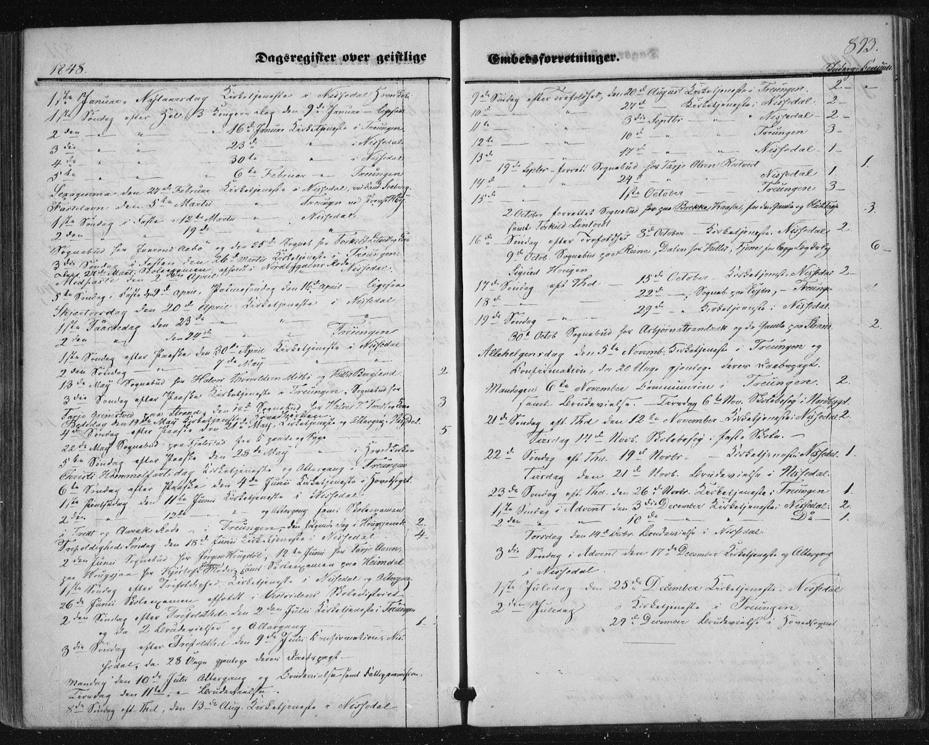 Nissedal kirkebøker, AV/SAKO-A-288/F/Fa/L0003: Parish register (official) no. I 3, 1846-1870, p. 892-893