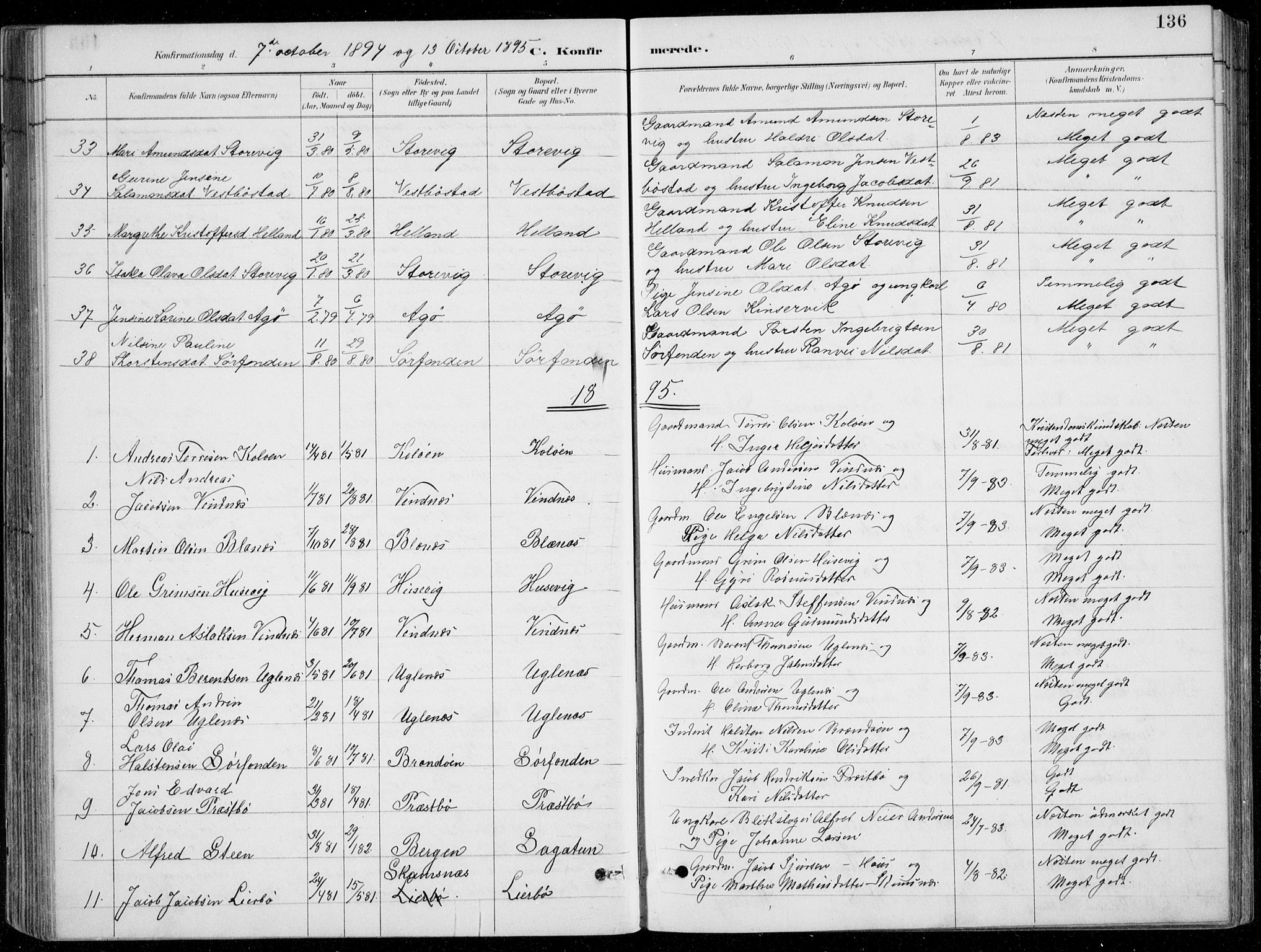 Fitjar sokneprestembete, AV/SAB-A-99926: Parish register (copy) no. A 2, 1887-1906, p. 136