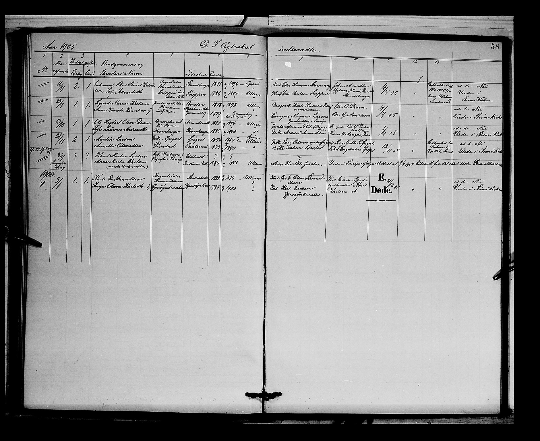 Sør-Odal prestekontor, SAH/PREST-030/H/Ha/Hab/L0004: Parish register (copy) no. 4, 1895-1906, p. 58