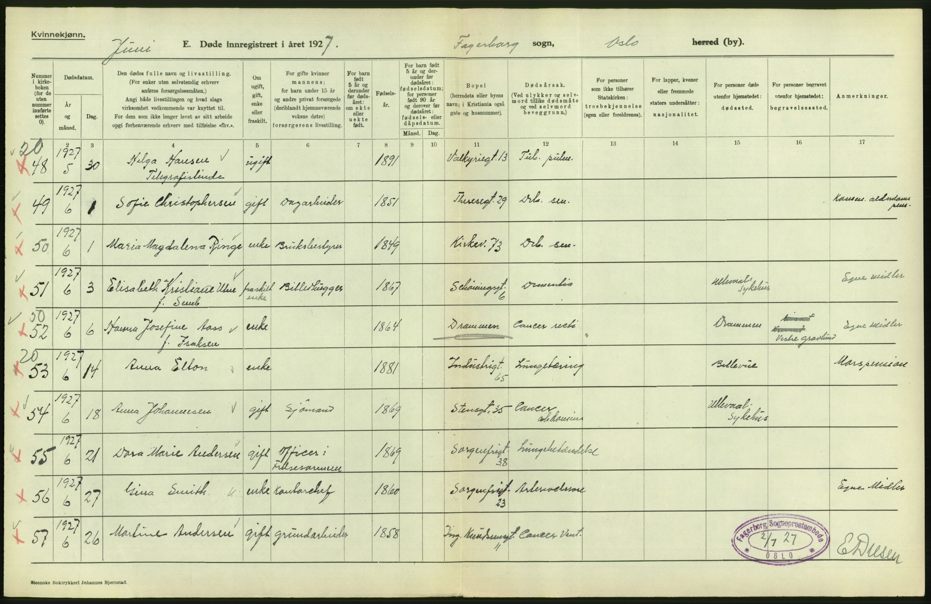 Statistisk sentralbyrå, Sosiodemografiske emner, Befolkning, AV/RA-S-2228/D/Df/Dfc/Dfcg/L0010: Oslo: Døde kvinner, dødfødte, 1927, p. 310