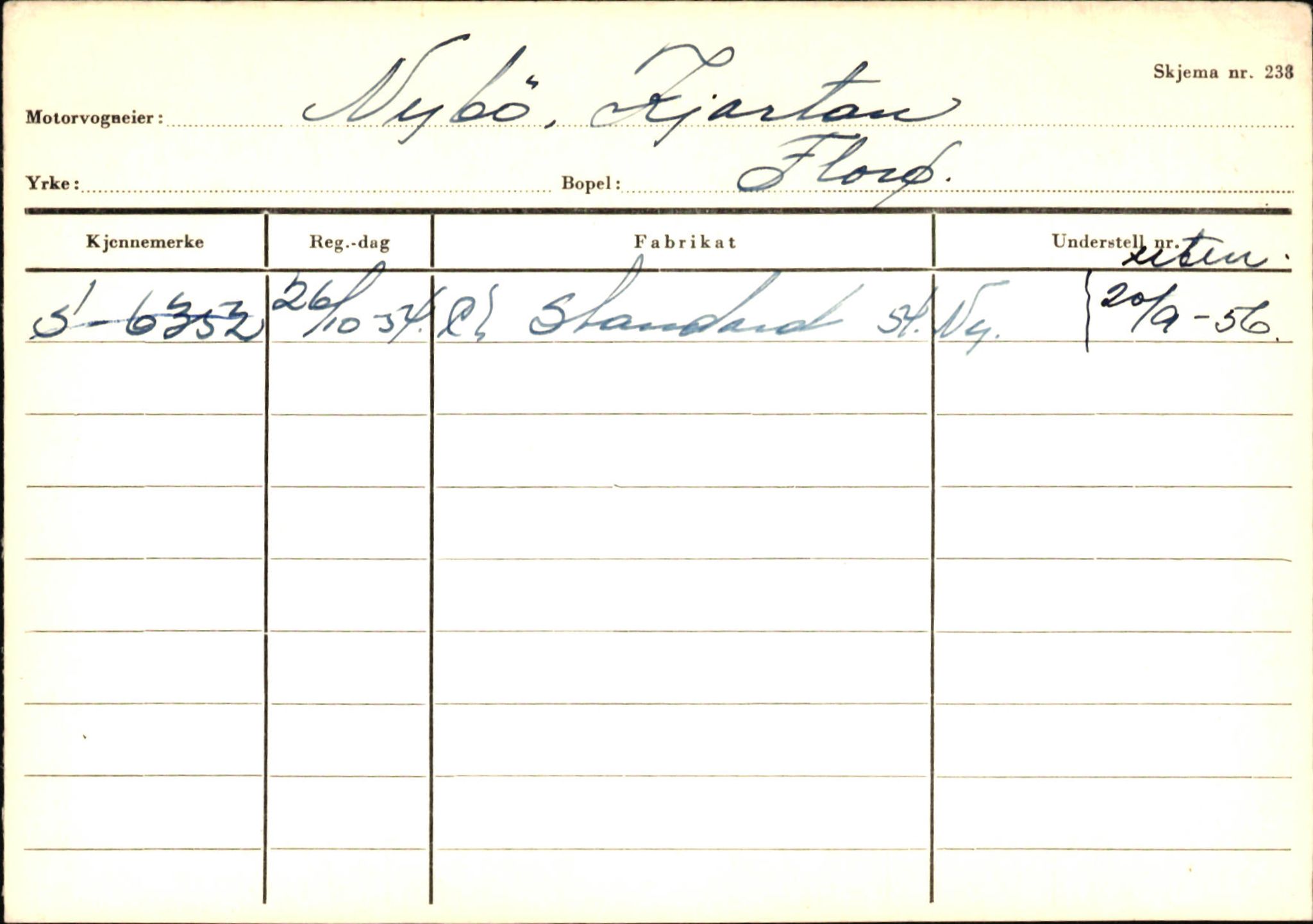 Statens vegvesen, Sogn og Fjordane vegkontor, AV/SAB-A-5301/4/F/L0146: Registerkort Årdal R-Å samt diverse kort, 1945-1975, p. 1815