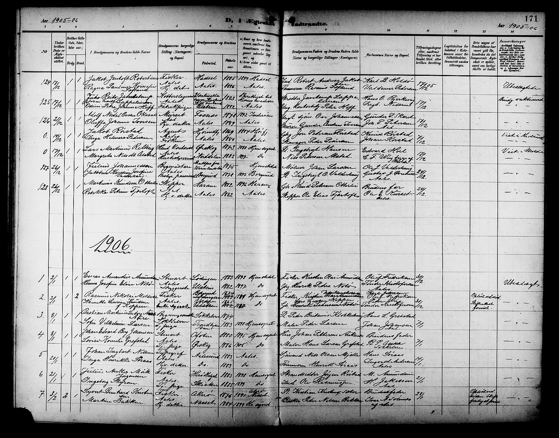 Ministerialprotokoller, klokkerbøker og fødselsregistre - Møre og Romsdal, AV/SAT-A-1454/529/L0469: Parish register (copy) no. 529C06, 1898-1906, p. 171