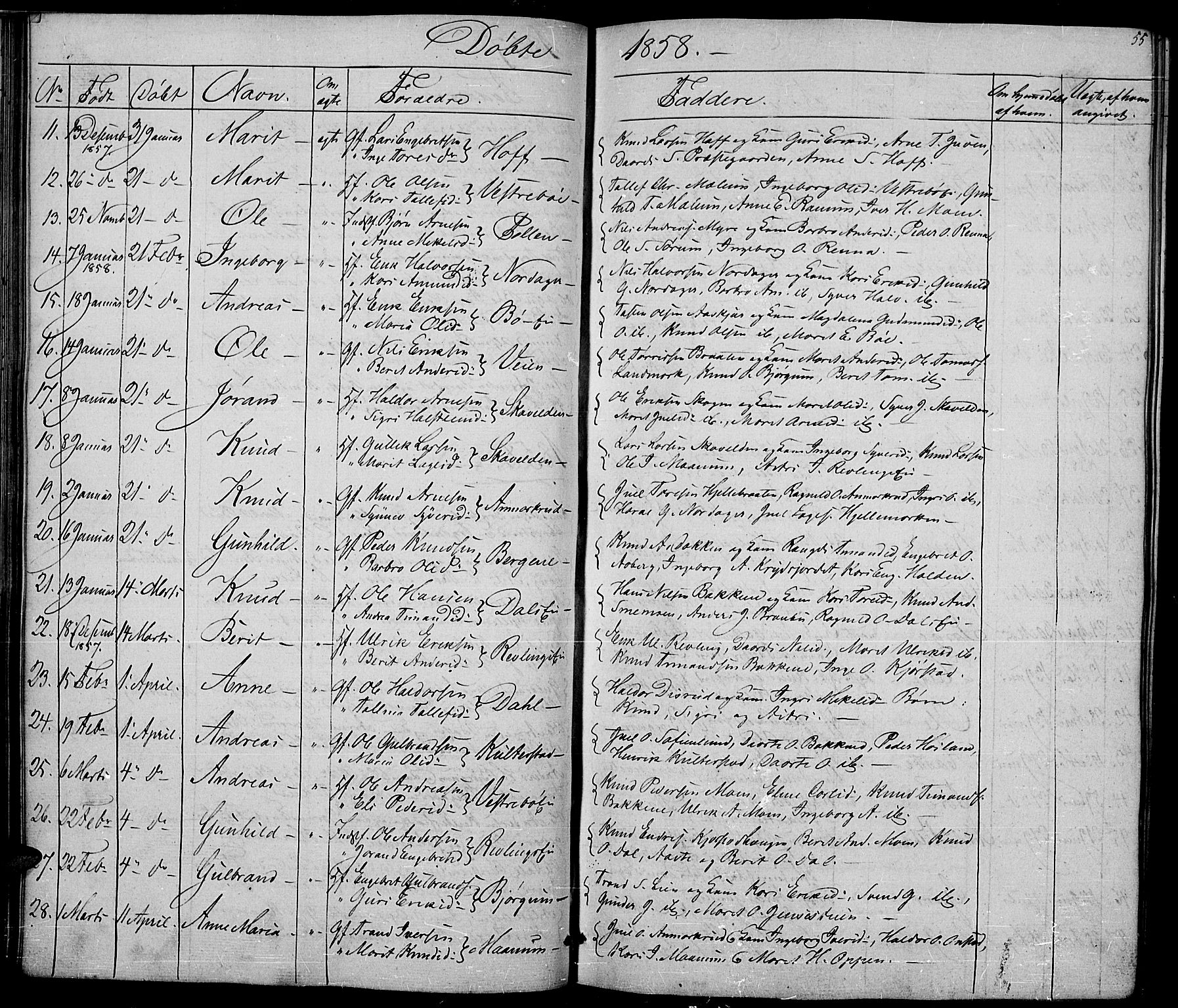 Nord-Aurdal prestekontor, SAH/PREST-132/H/Ha/Hab/L0002: Parish register (copy) no. 2, 1842-1877, p. 55