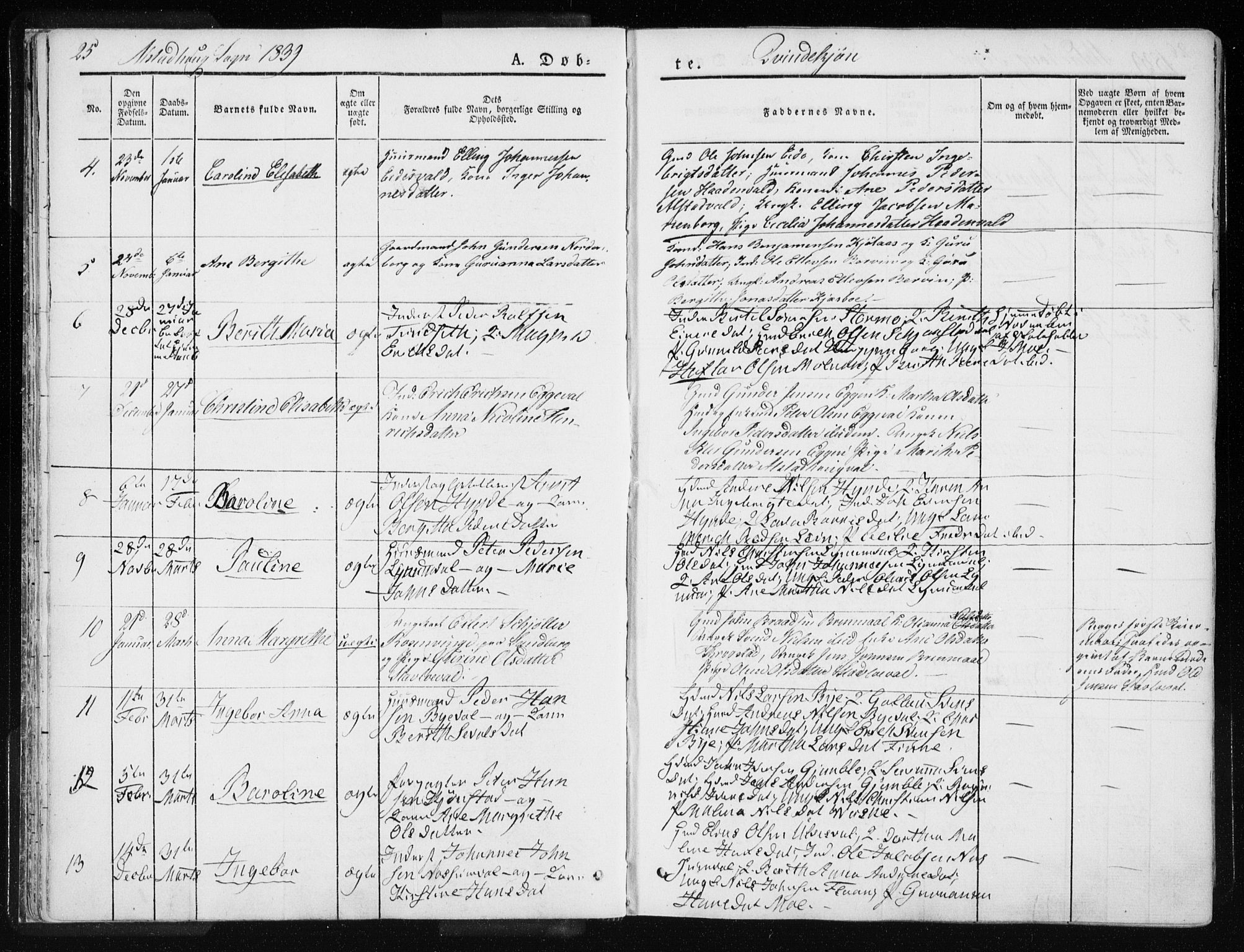 Ministerialprotokoller, klokkerbøker og fødselsregistre - Nord-Trøndelag, AV/SAT-A-1458/717/L0154: Parish register (official) no. 717A06 /1, 1836-1849, p. 25