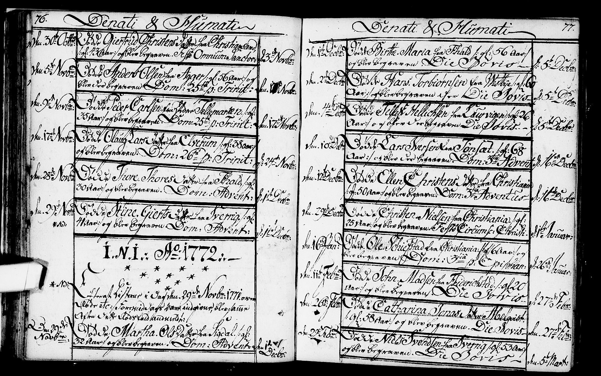 Kristiania tukthusprest Kirkebøker, SAO/A-10881/F/Fa/L0001: Parish register (official) no. 1, 1758-1828, p. 76-77