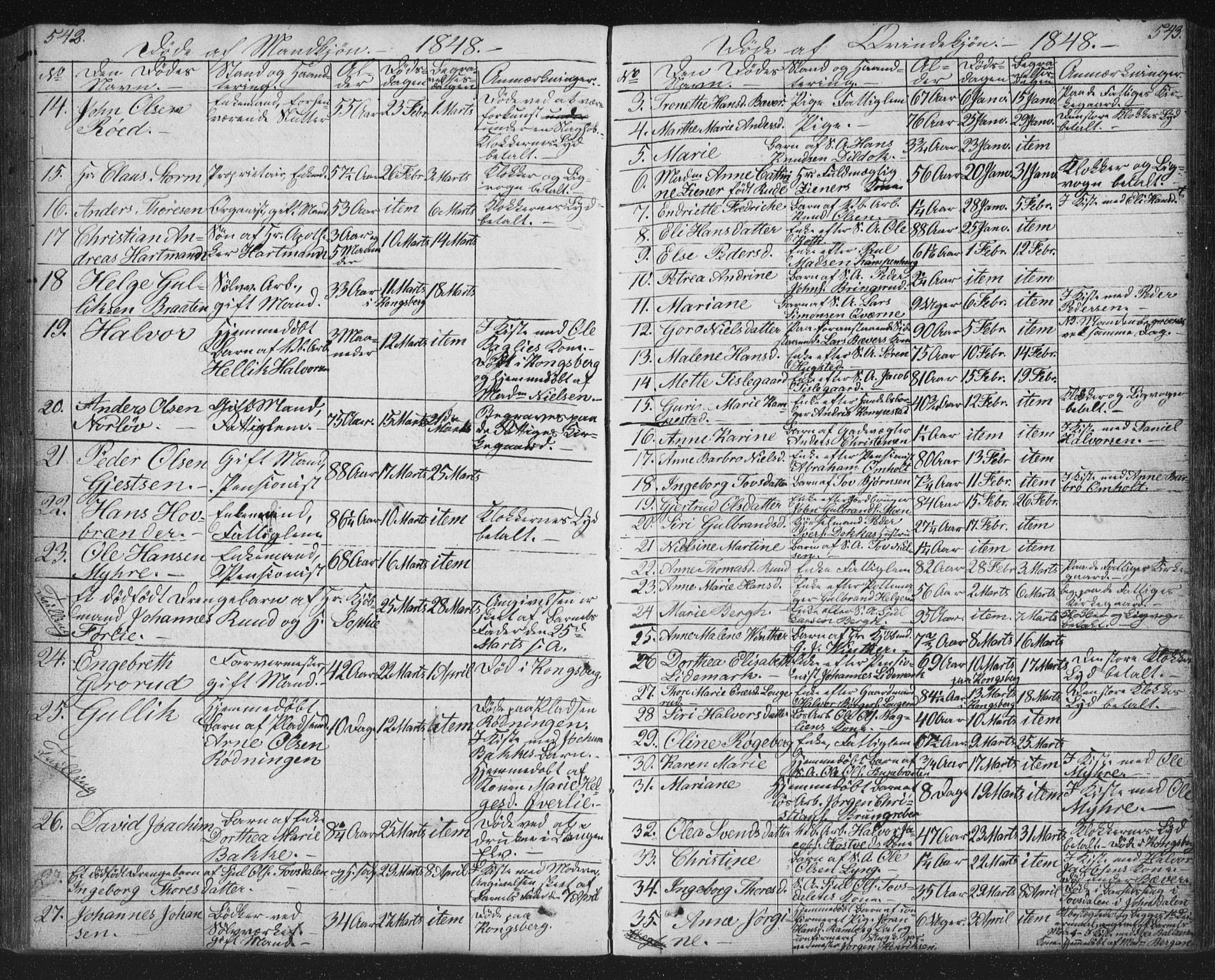 Kongsberg kirkebøker, AV/SAKO-A-22/G/Ga/L0002: Parish register (copy) no. 2, 1839-1858, p. 542-543