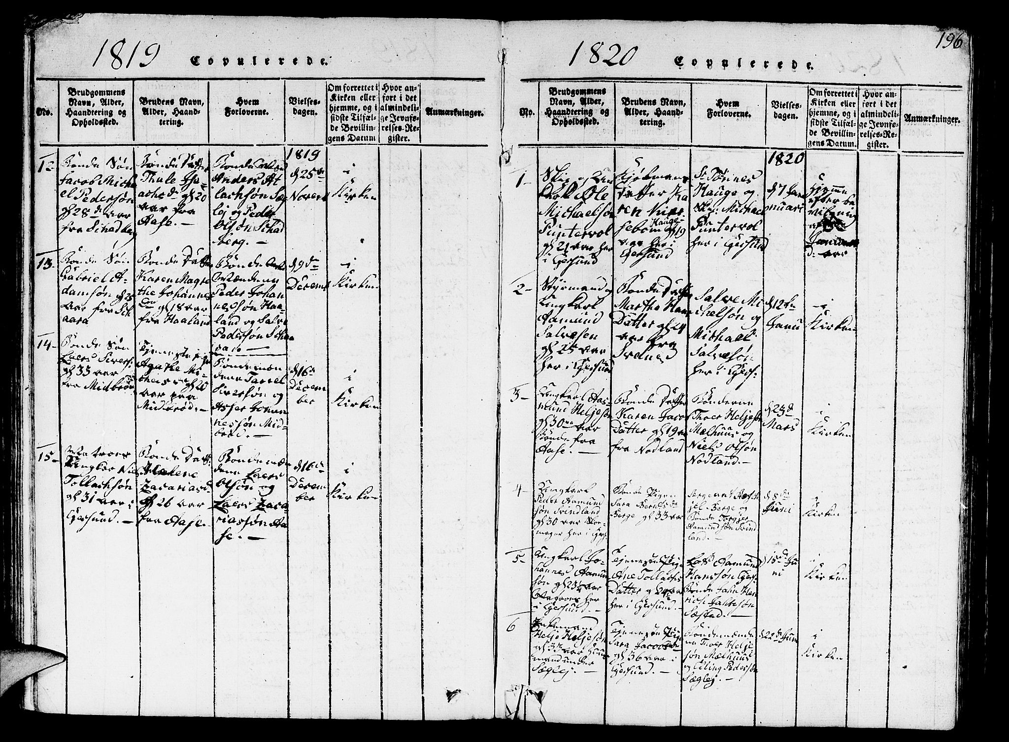 Eigersund sokneprestkontor, SAST/A-101807/S09/L0001: Parish register (copy) no. B 1, 1815-1827, p. 196