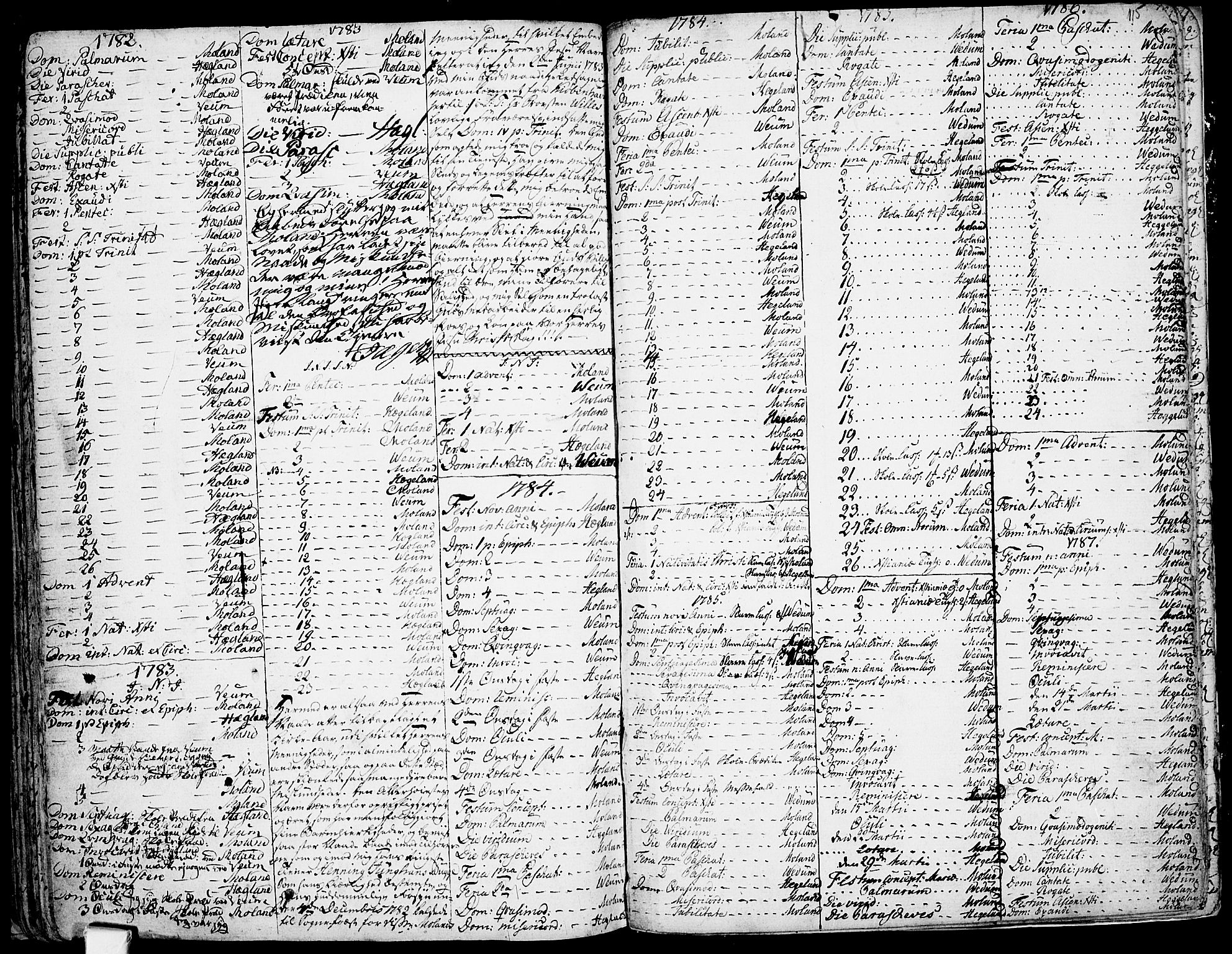 Fyresdal kirkebøker, SAKO/A-263/F/Fa/L0002: Parish register (official) no. I 2, 1769-1814, p. 115