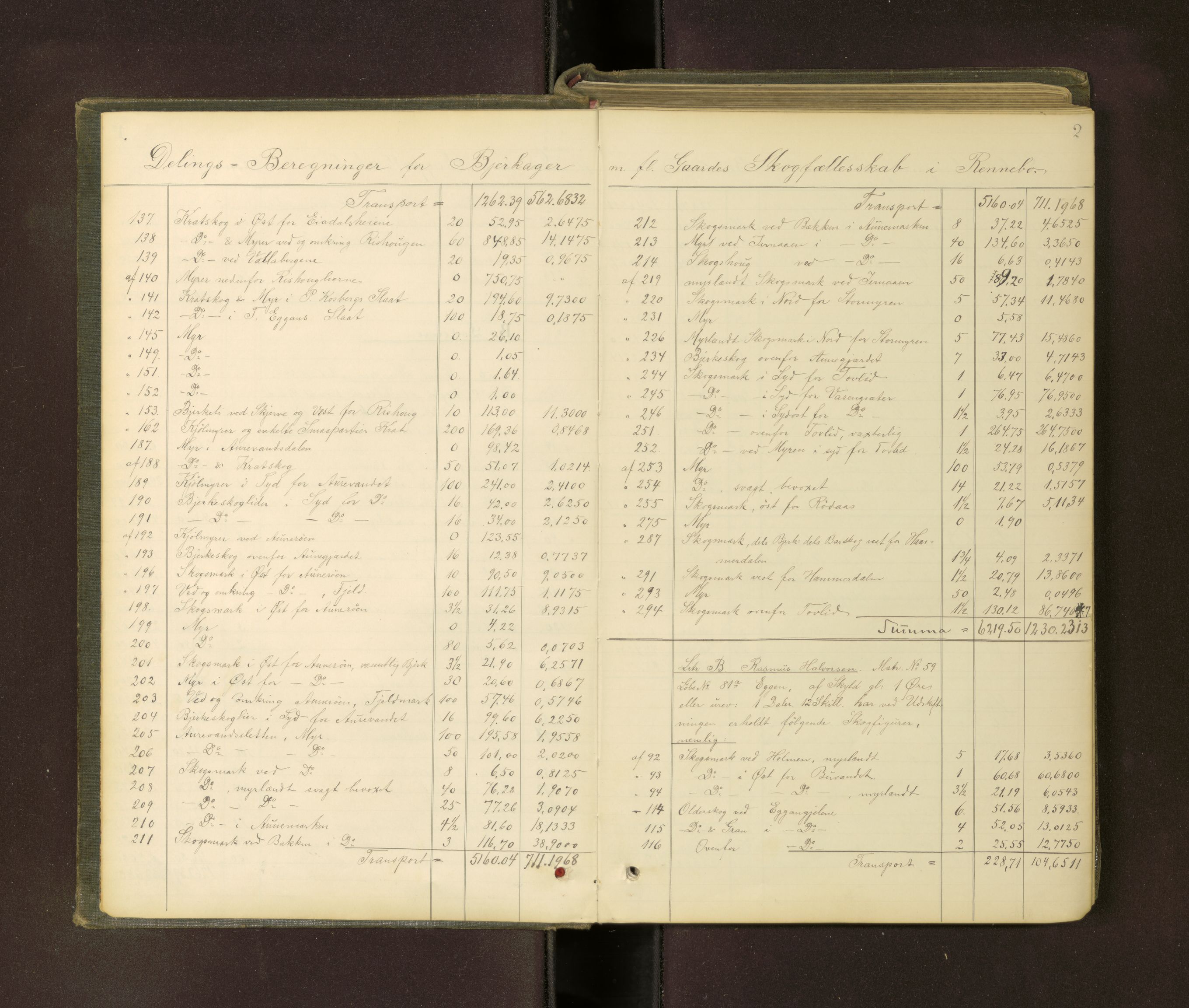 Sør-Trøndelag jordskifterett, AV/SAT-A-4522/1/F/L0048: Utskiftningsprotokoll 8, 1884-1887