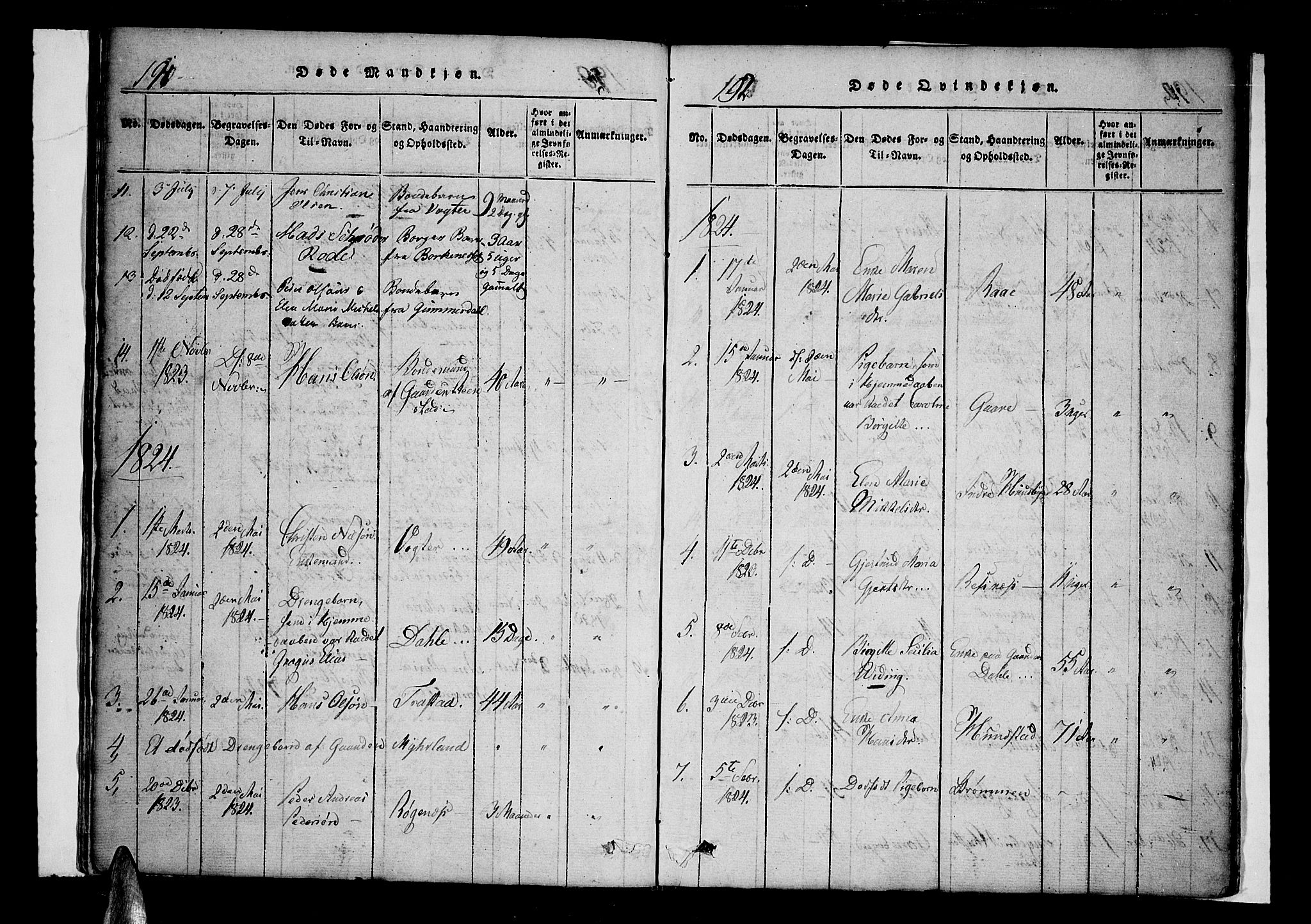 Kvæfjord sokneprestkontor, SATØ/S-1323/G/Ga/Gaa/L0002kirke: Parish register (official) no. 2, 1821-1830, p. 191-192