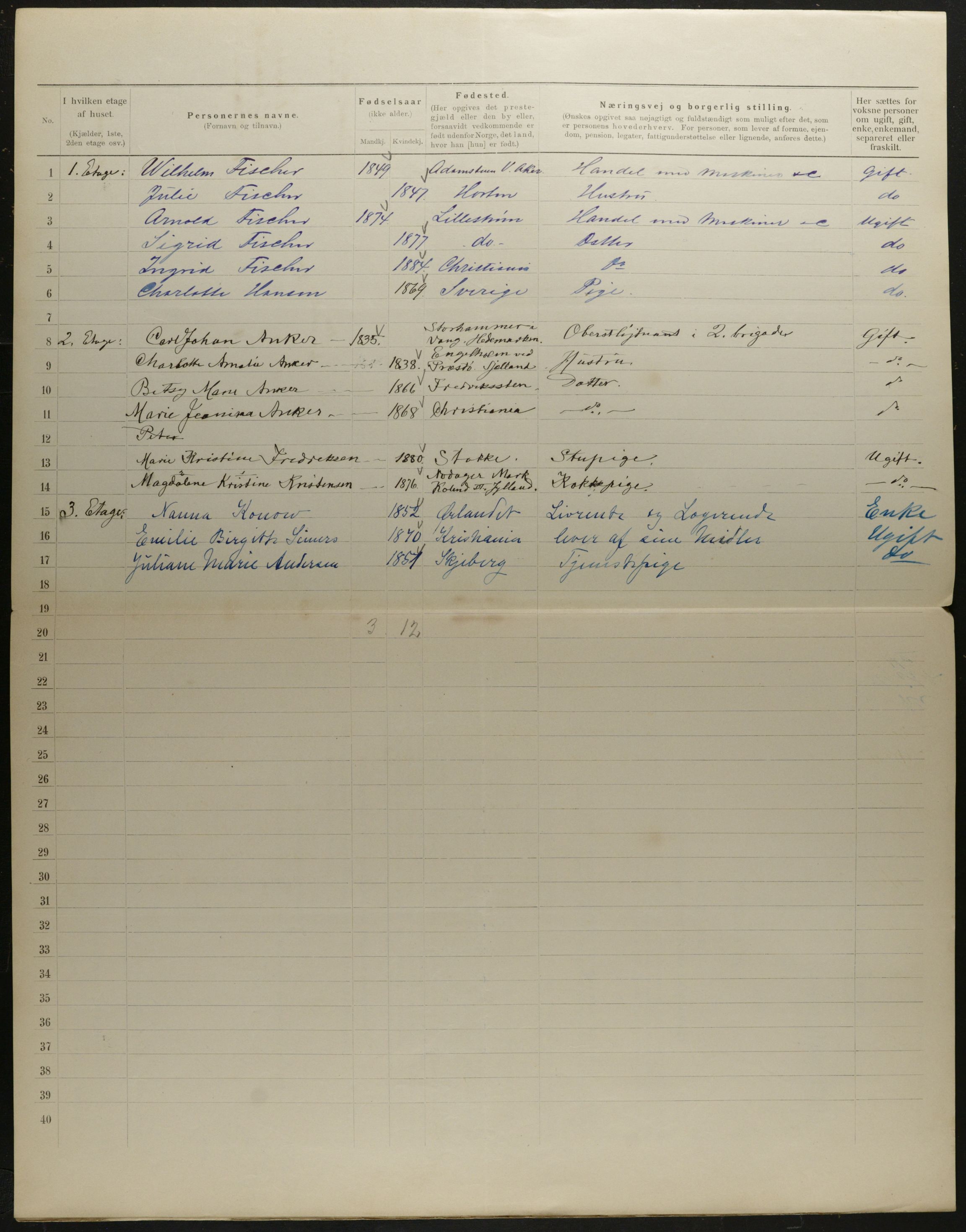 OBA, Municipal Census 1901 for Kristiania, 1901, p. 6522