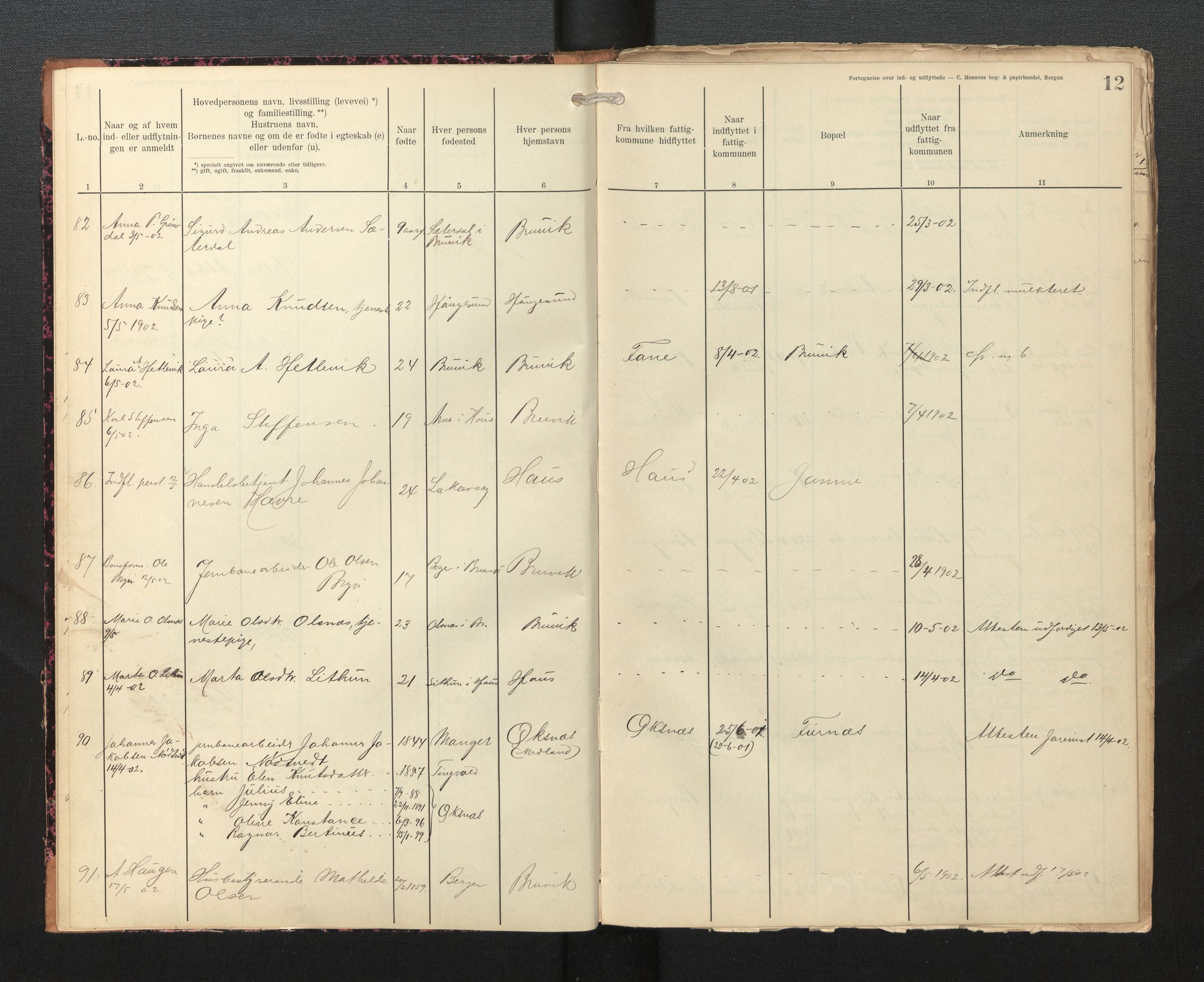 Lensmannen i Bruvik, AV/SAB-A-31301/0020/L0001: Protokoll over inn- og utflytte, 1901-1903, p. 12