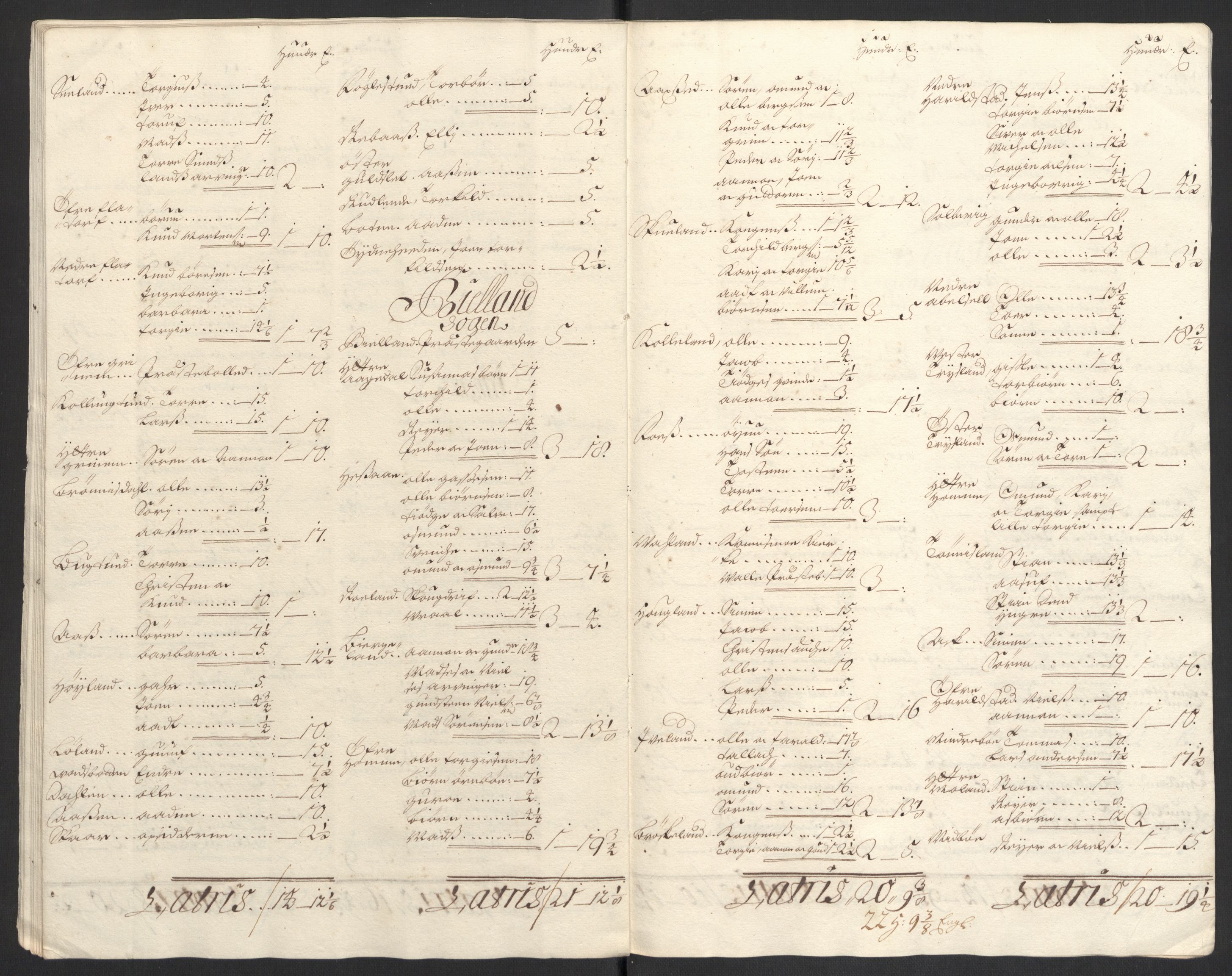 Rentekammeret inntil 1814, Reviderte regnskaper, Fogderegnskap, AV/RA-EA-4092/R43/L2548: Fogderegnskap Lista og Mandal, 1700, p. 201