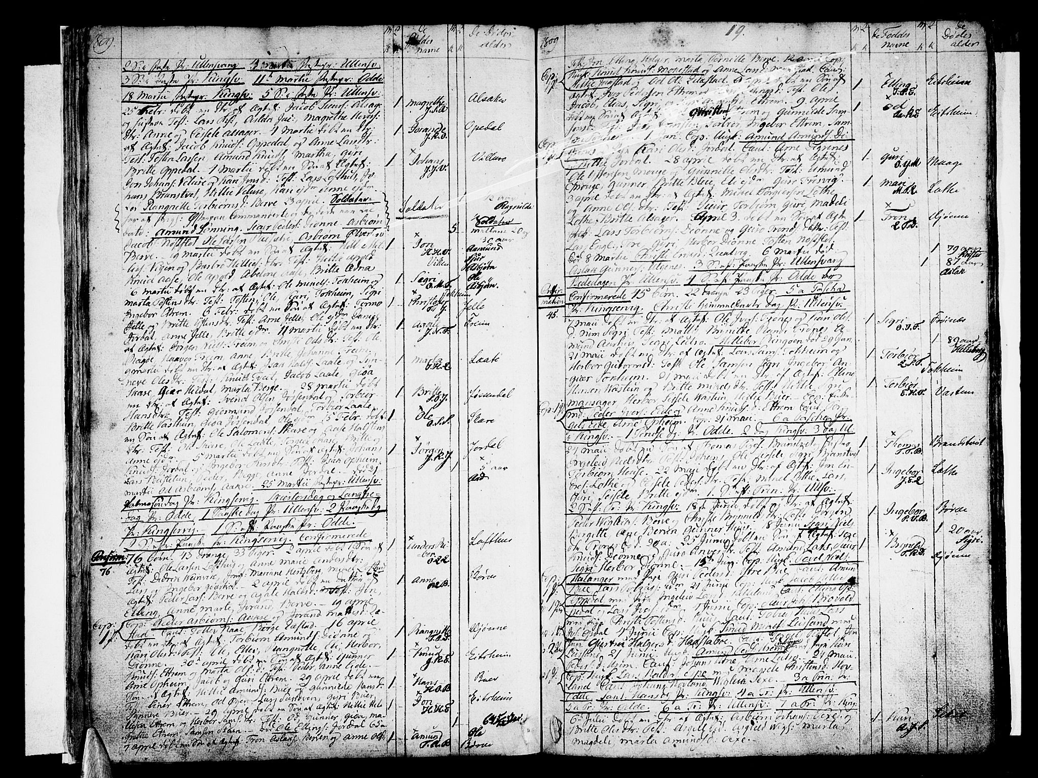 Ullensvang sokneprestembete, SAB/A-78701/H/Haa: Parish register (official) no. A 8, 1804-1835, p. 19
