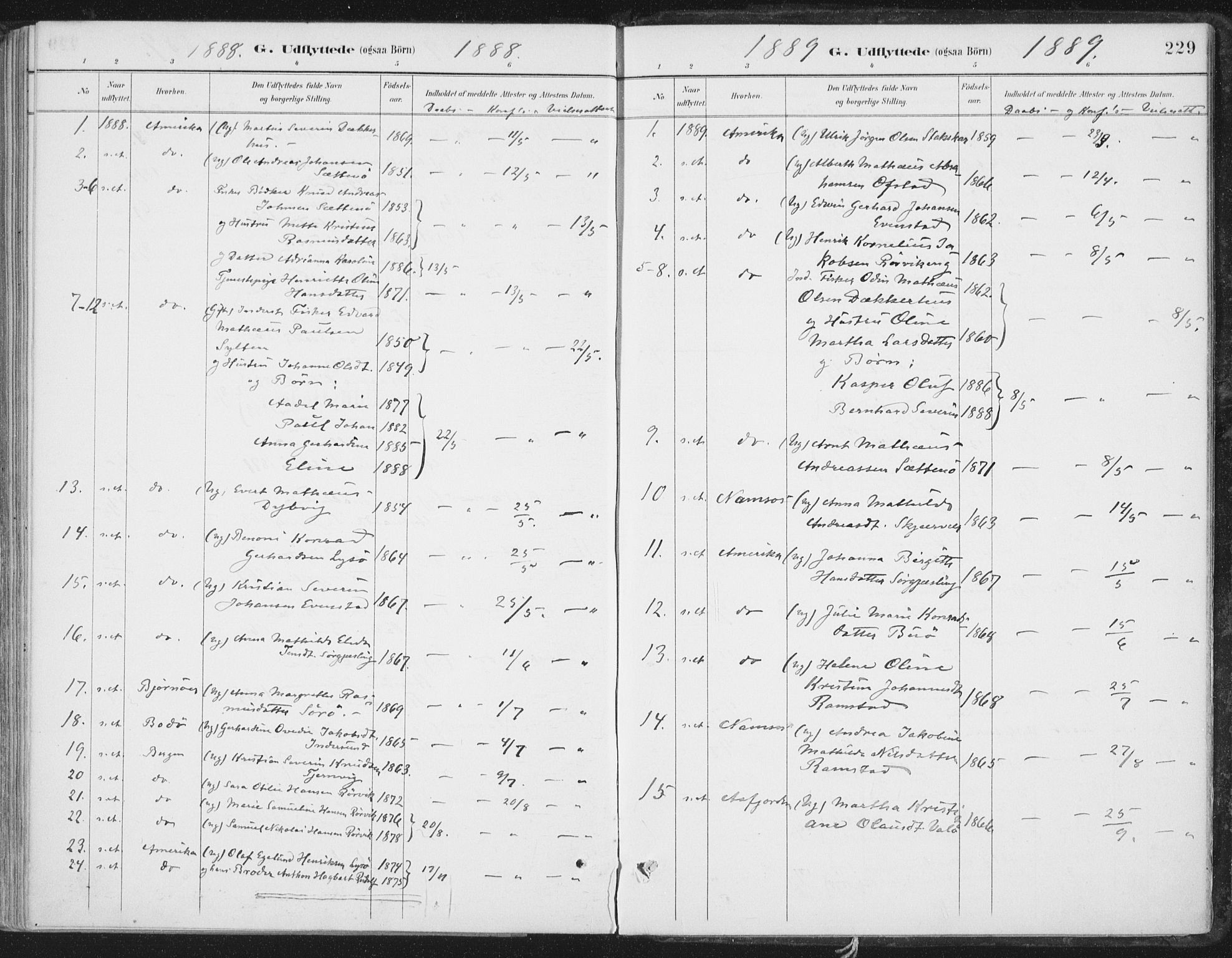 Ministerialprotokoller, klokkerbøker og fødselsregistre - Nord-Trøndelag, SAT/A-1458/786/L0687: Parish register (official) no. 786A03, 1888-1898, p. 229