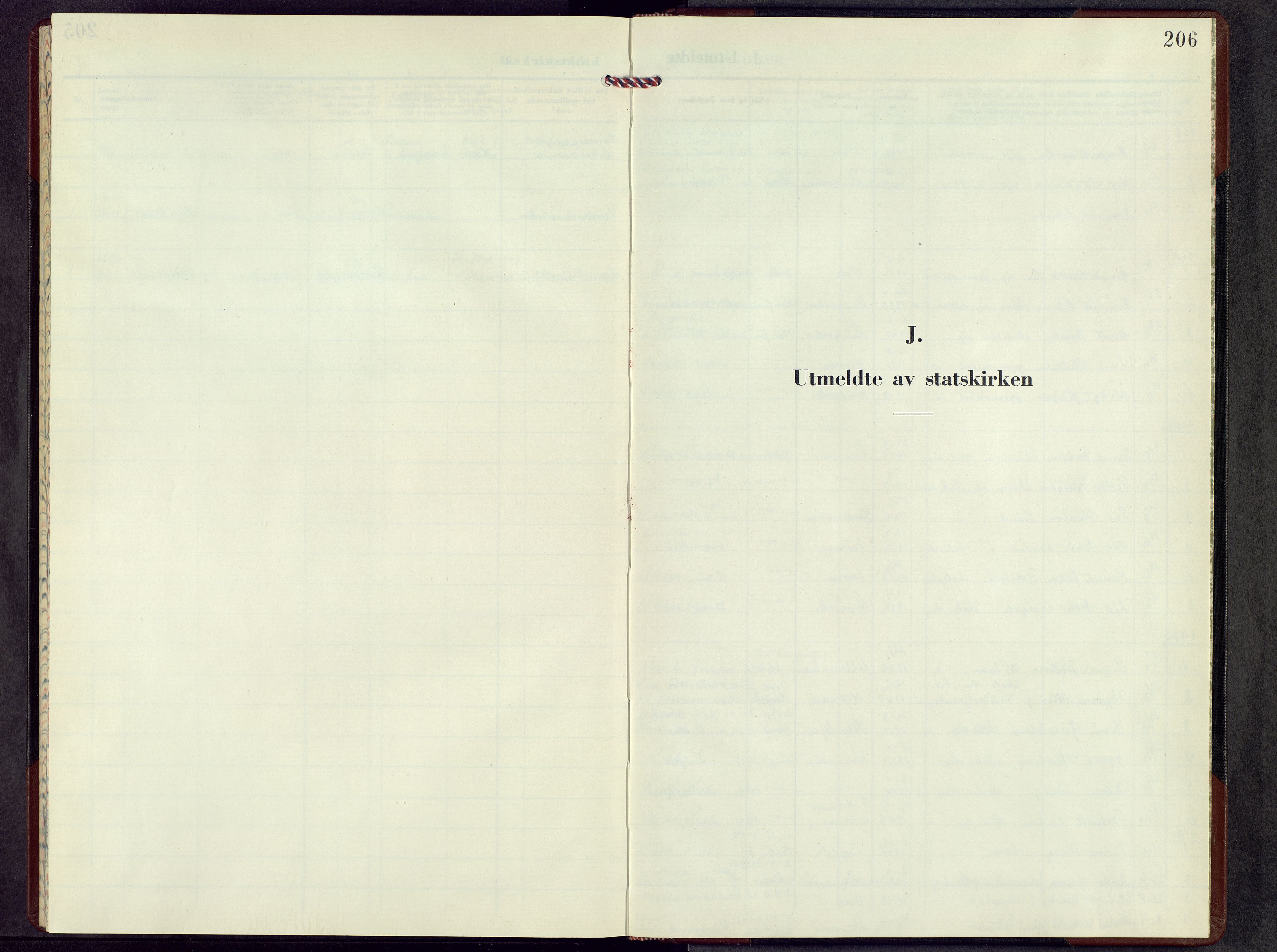 Ringsaker prestekontor, SAH/PREST-014/L/La/L0024: Parish register (copy) no. 24, 1967-1973, p. 206