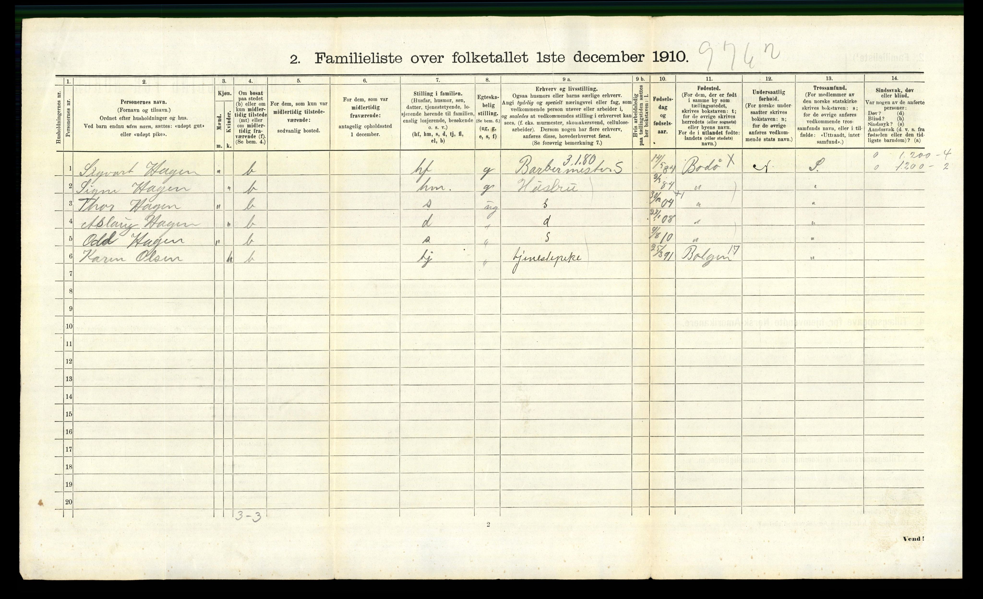 RA, 1910 census for Bodø, 1910, p. 2880