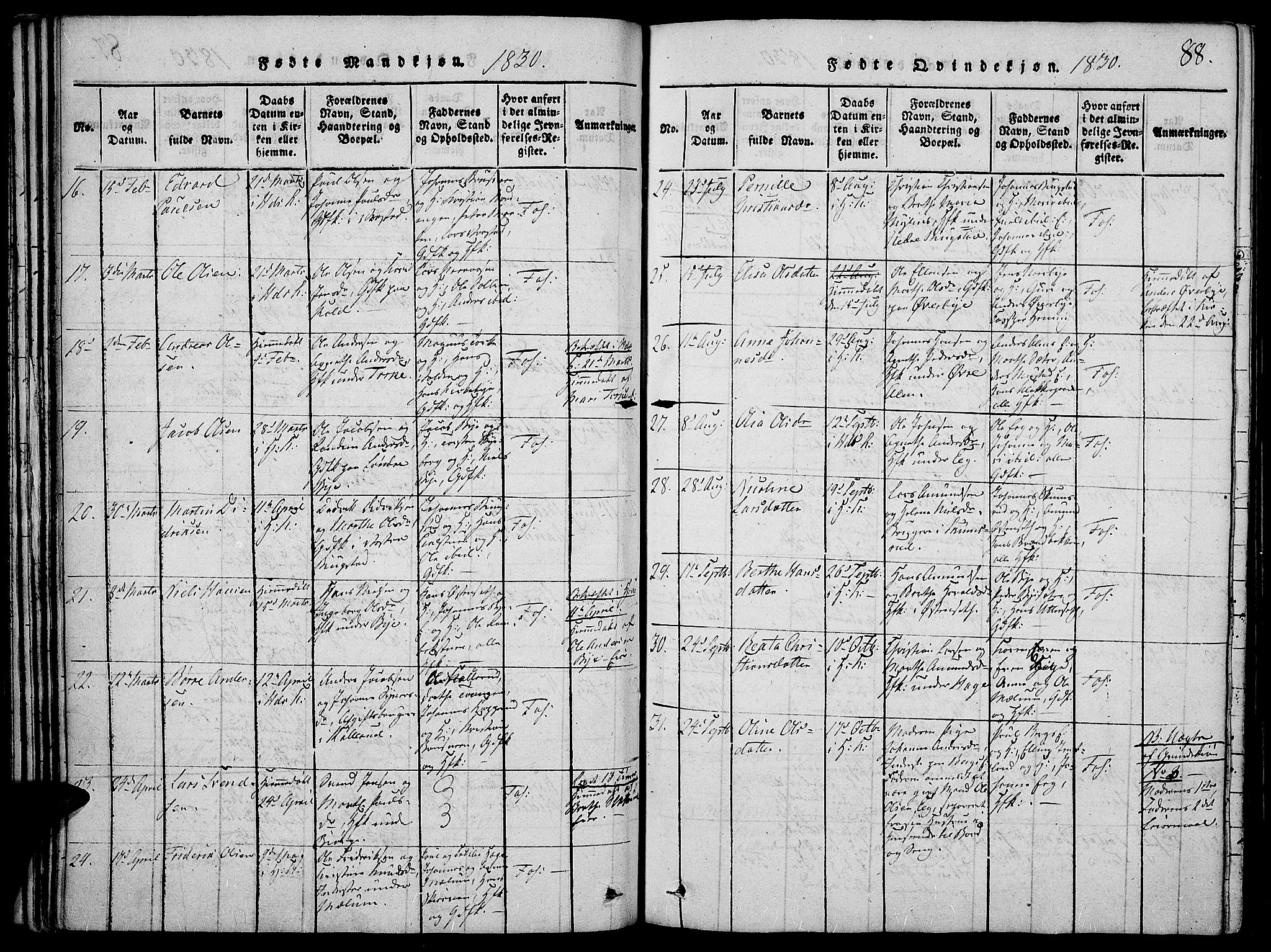 Vardal prestekontor, SAH/PREST-100/H/Ha/Haa/L0004: Parish register (official) no. 4, 1814-1831, p. 88