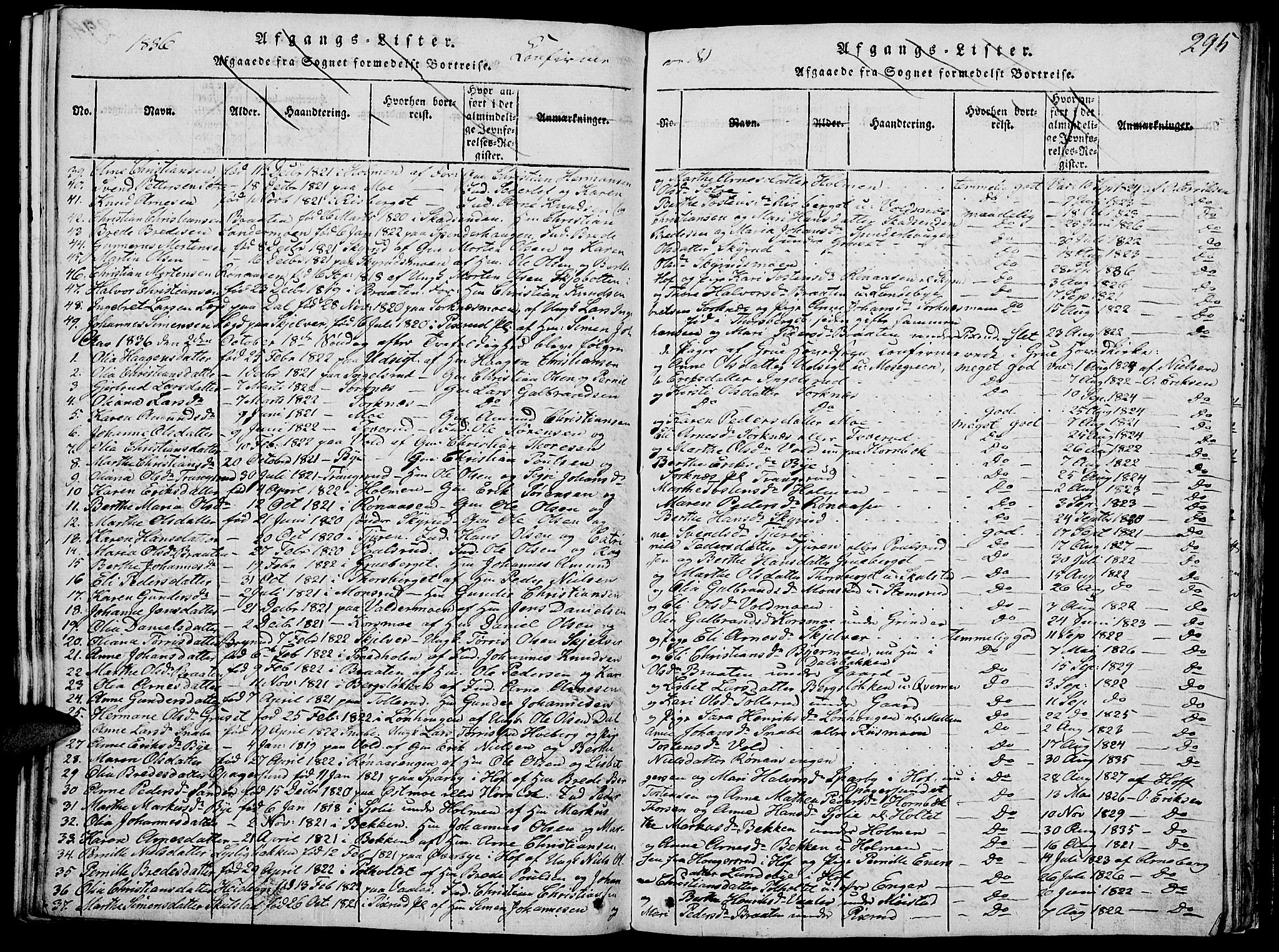 Grue prestekontor, SAH/PREST-036/H/Ha/Hab/L0002: Parish register (copy) no. 2, 1815-1841, p. 295