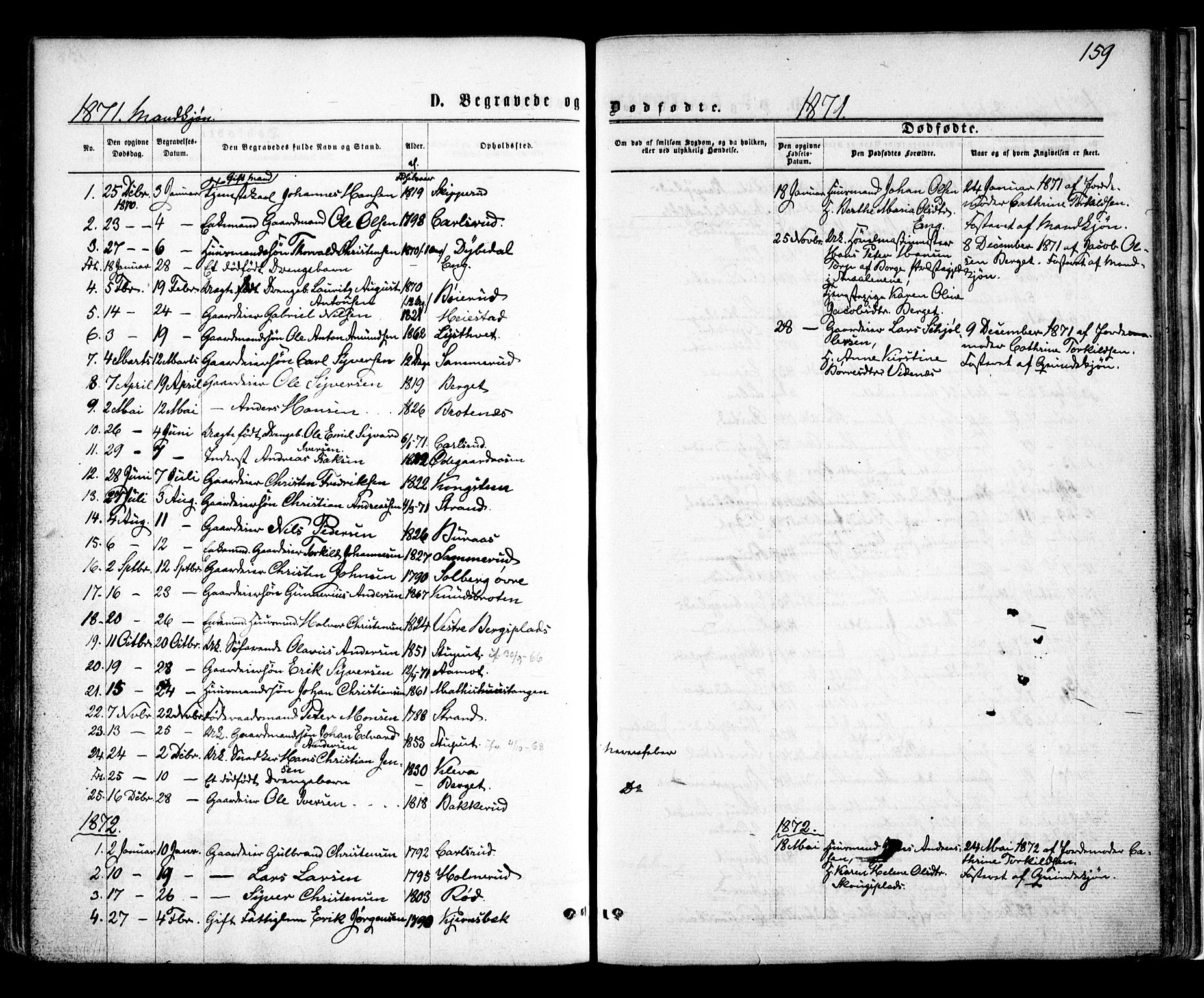 Skiptvet prestekontor Kirkebøker, AV/SAO-A-20009/F/Fa/L0008: Parish register (official) no. 8, 1867-1877, p. 159