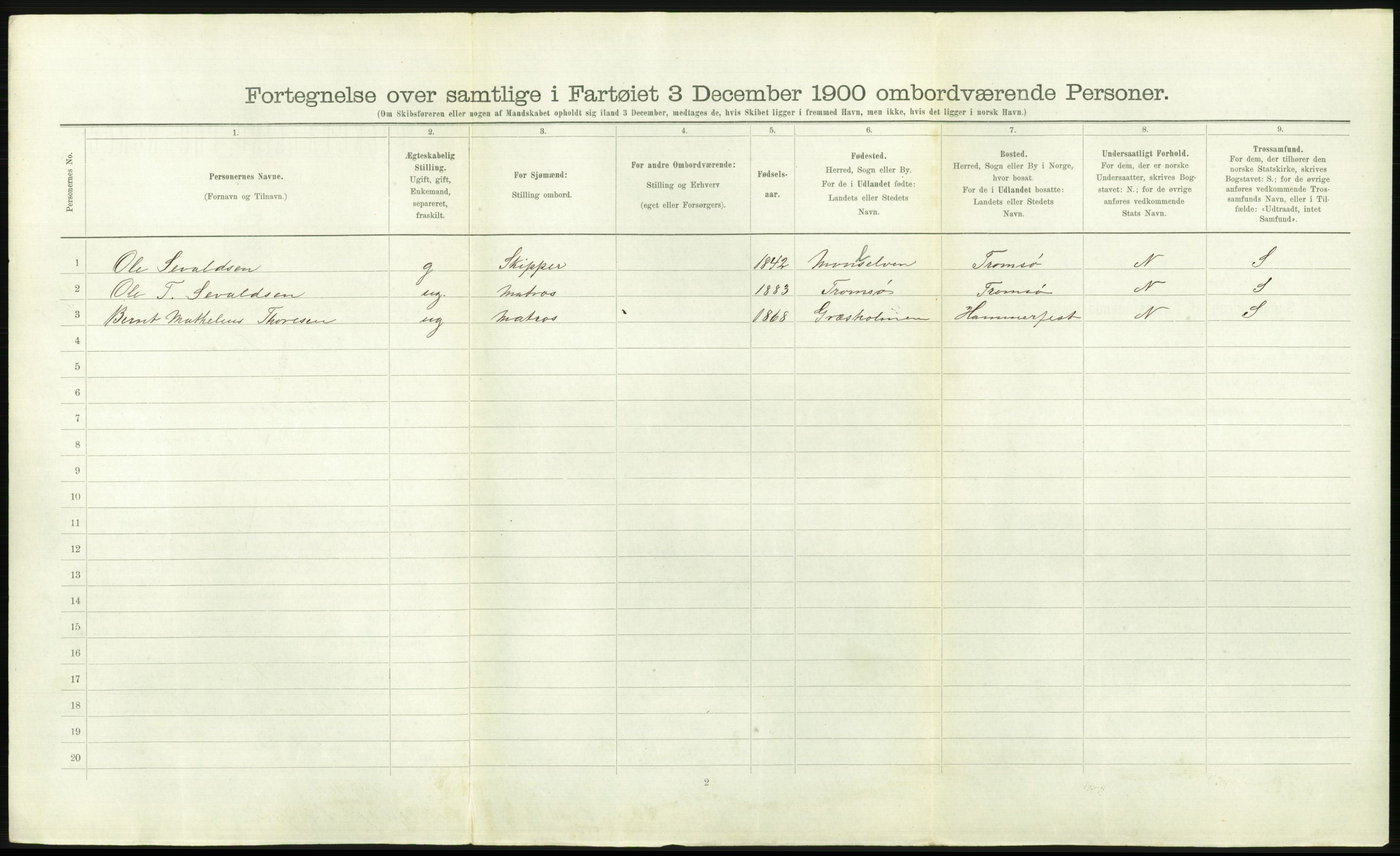 RA, 1900 Census - ship lists from ships in Norwegian harbours, harbours abroad and at sea, 1900, p. 2830