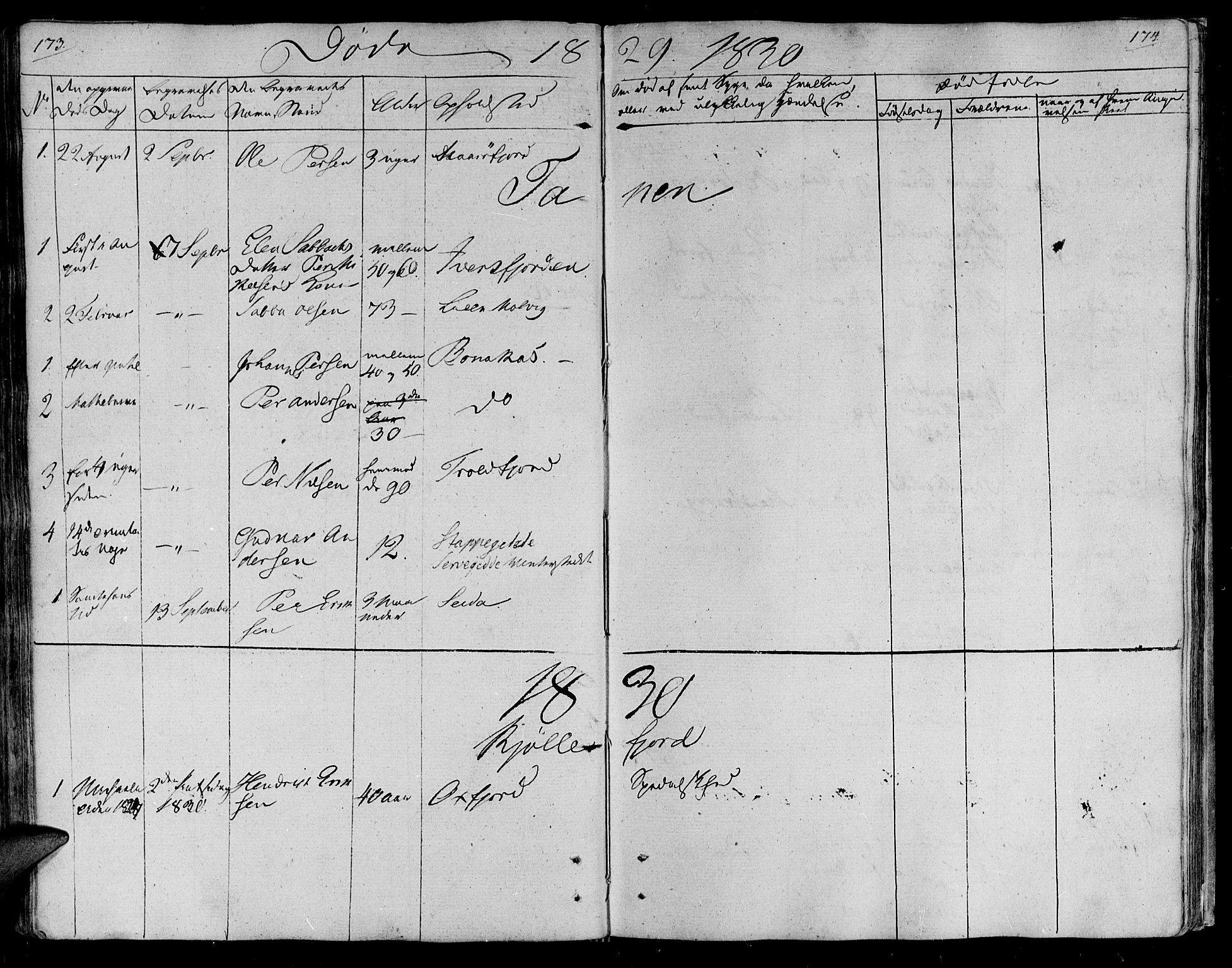 Lebesby sokneprestkontor, SATØ/S-1353/H/Ha/L0002kirke: Parish register (official) no. 2, 1816-1833, p. 173-174