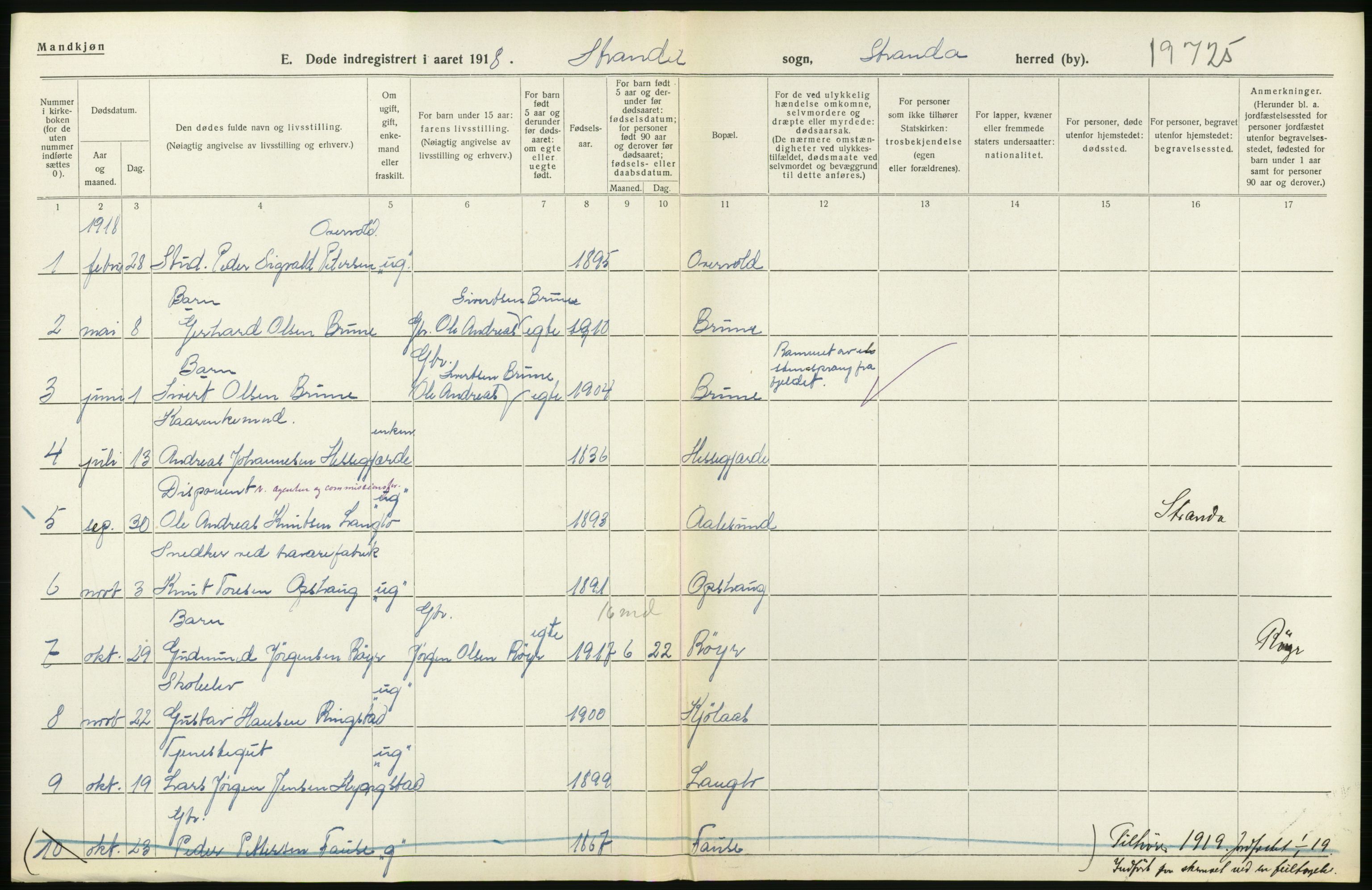 Statistisk sentralbyrå, Sosiodemografiske emner, Befolkning, RA/S-2228/D/Df/Dfb/Dfbh/L0045: Møre fylke: Døde. Bygder og byer., 1918, p. 348