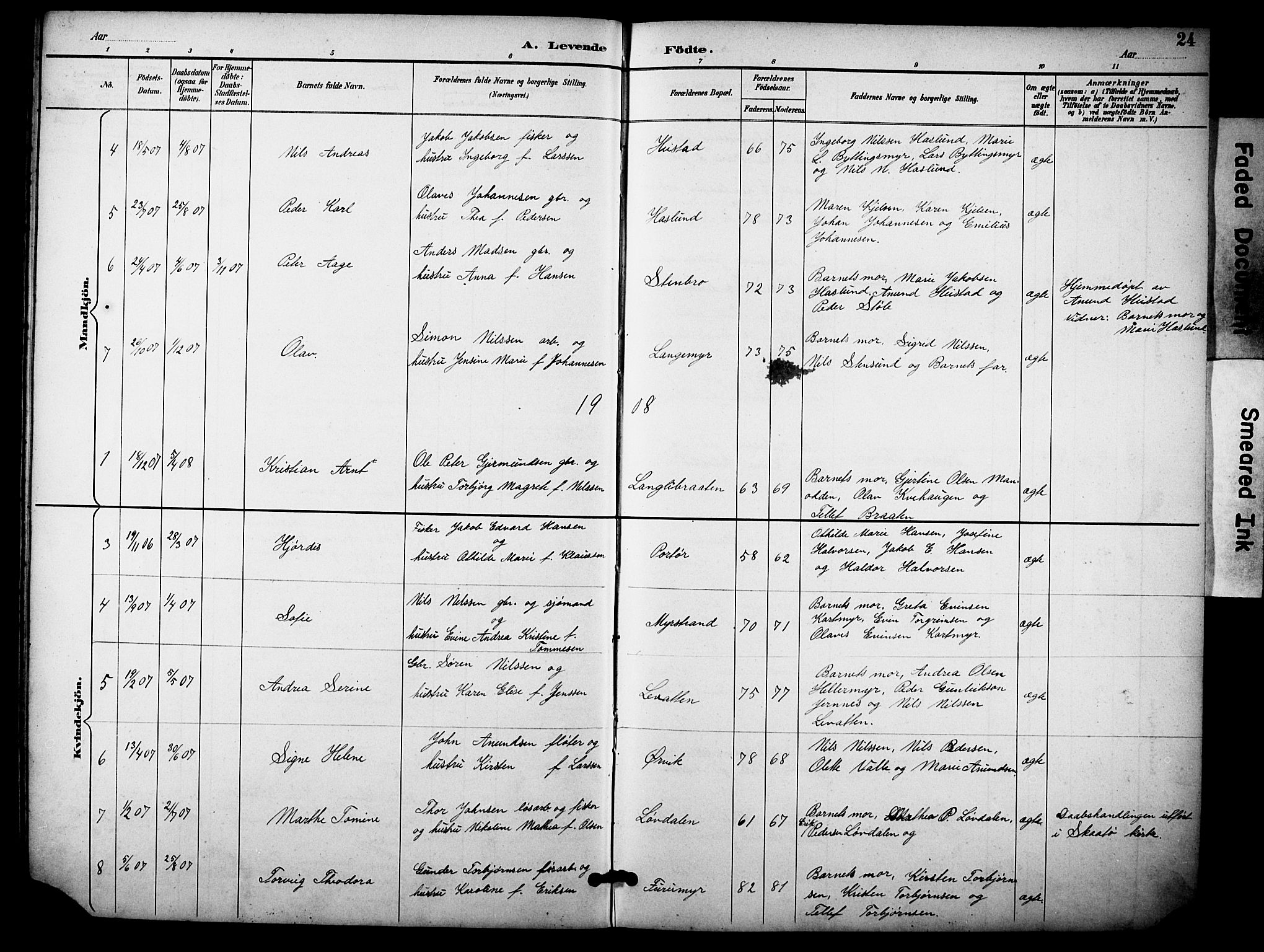 Skåtøy kirkebøker, AV/SAKO-A-304/G/Gb/L0001: Parish register (copy) no. II 1, 1892-1916, p. 24