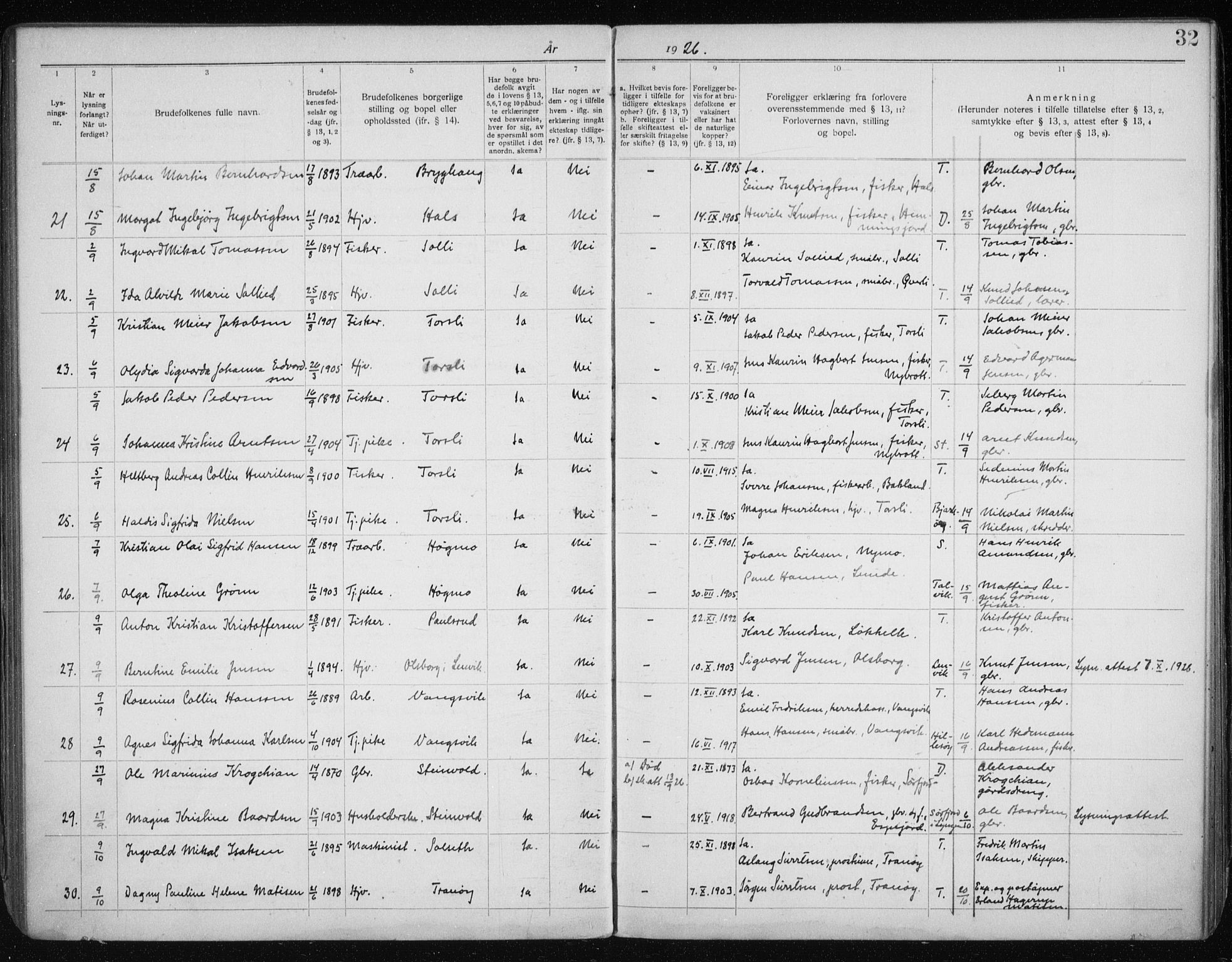 Tranøy sokneprestkontor, AV/SATØ-S-1313/J/Jc/L0053: Banns register no. 53, 1919-1940, p. 32