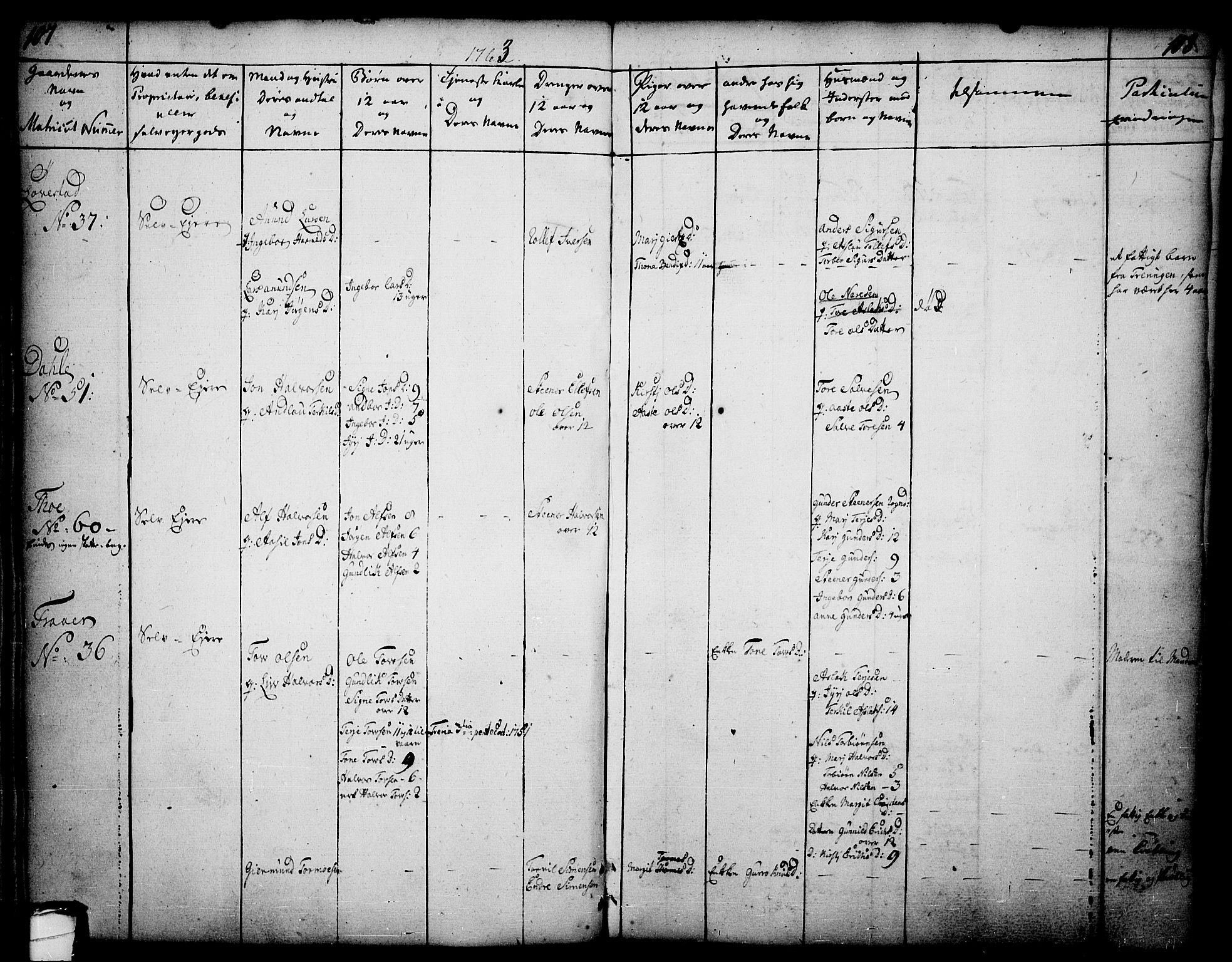 Drangedal kirkebøker, AV/SAKO-A-258/F/Fa/L0002: Parish register (official) no. 2, 1733-1753, p. 107-108