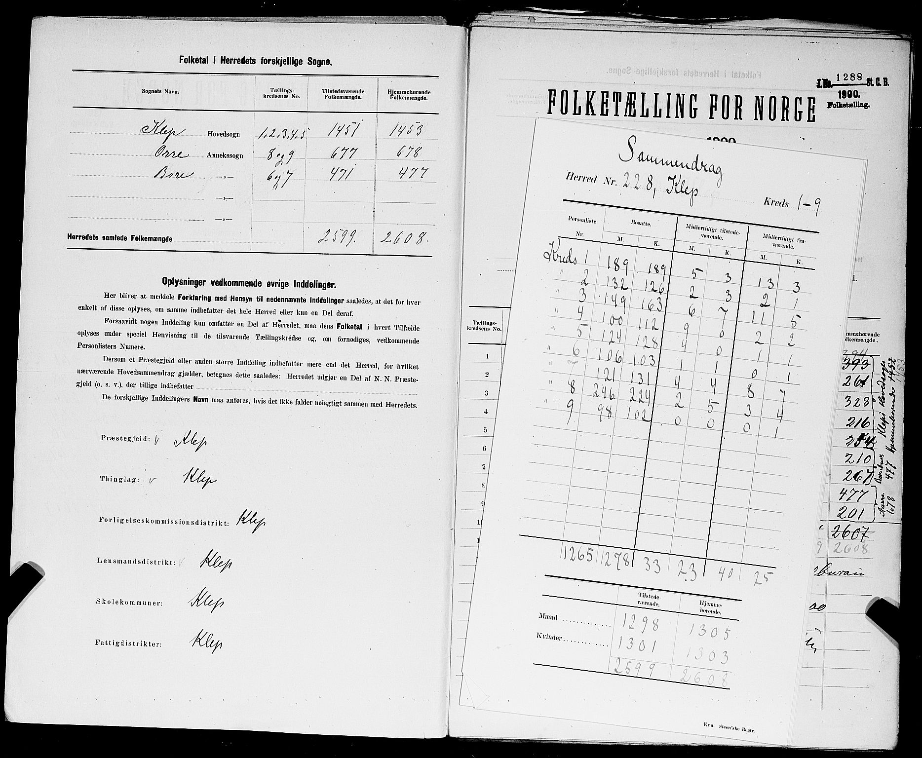 SAST, 1900 census for Klepp, 1900, p. 3