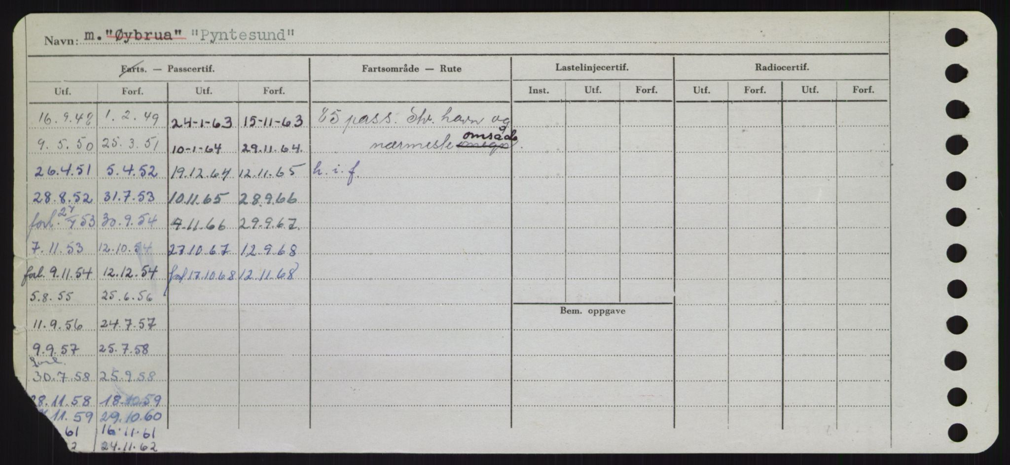 Sjøfartsdirektoratet med forløpere, Skipsmålingen, RA/S-1627/H/Hd/L0029: Fartøy, P, p. 658