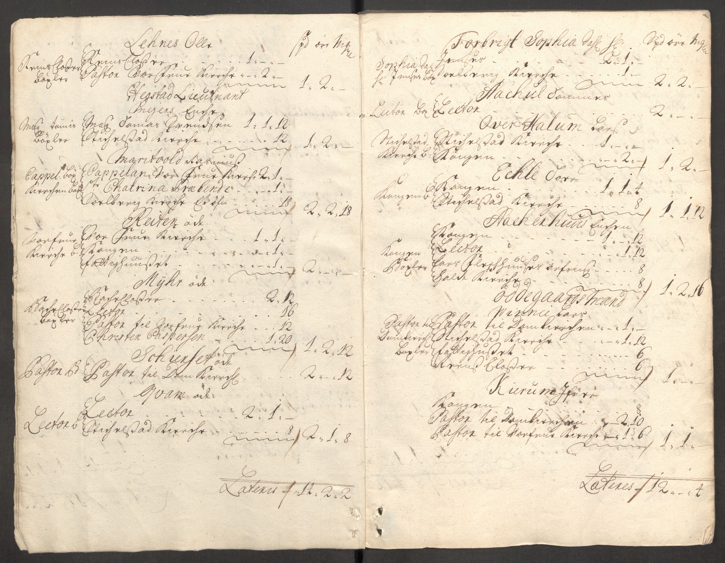 Rentekammeret inntil 1814, Reviderte regnskaper, Fogderegnskap, RA/EA-4092/R62/L4200: Fogderegnskap Stjørdal og Verdal, 1710, p. 21