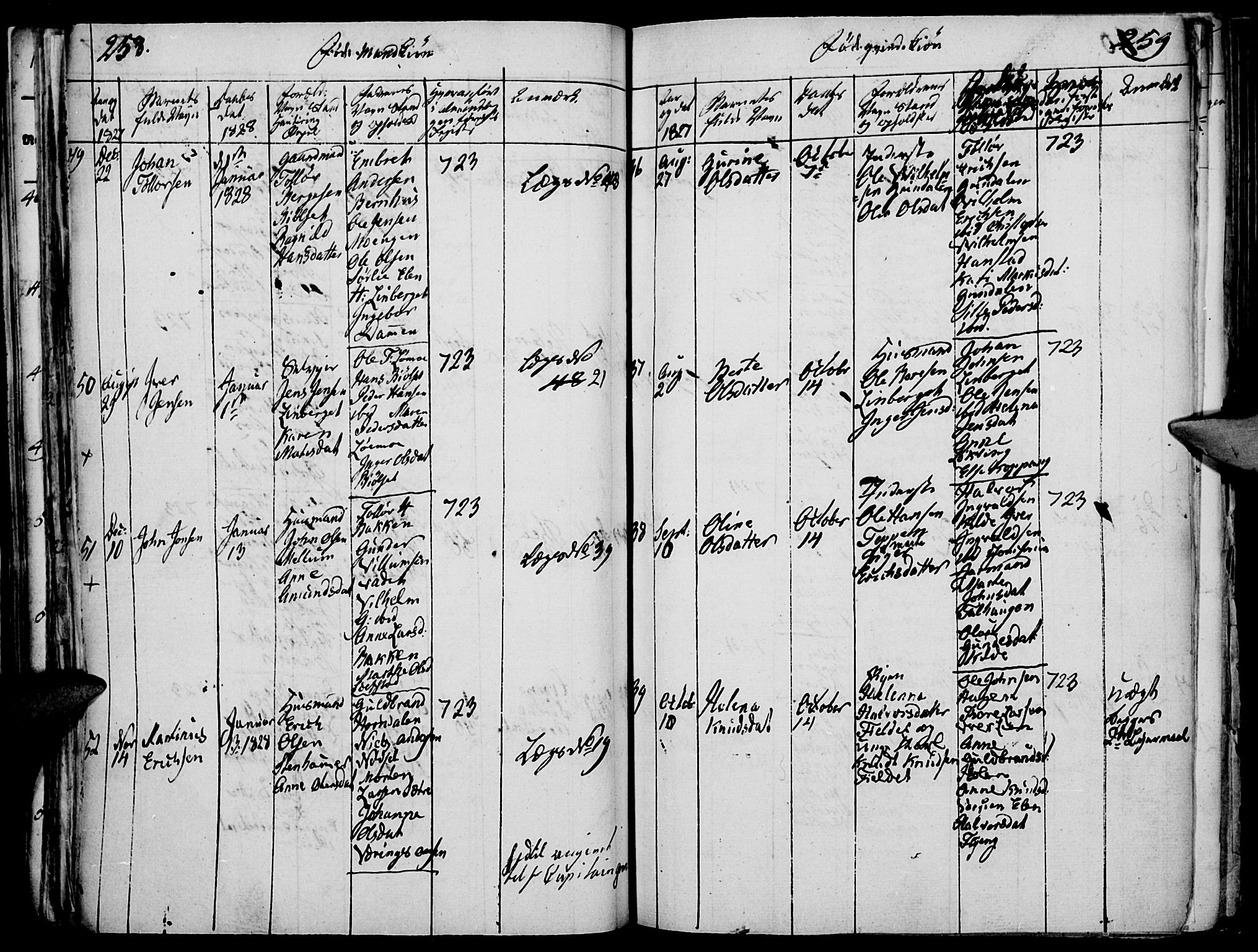 Elverum prestekontor, AV/SAH-PREST-044/H/Ha/Haa/L0007: Parish register (official) no. 7, 1815-1830, p. 258-259