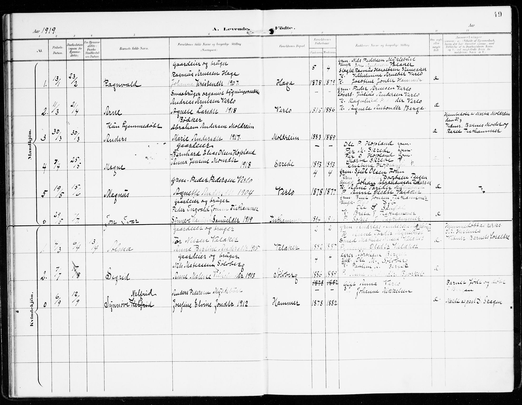 Innvik sokneprestembete, AV/SAB-A-80501: Parish register (official) no. D 2, 1900-1921, p. 49