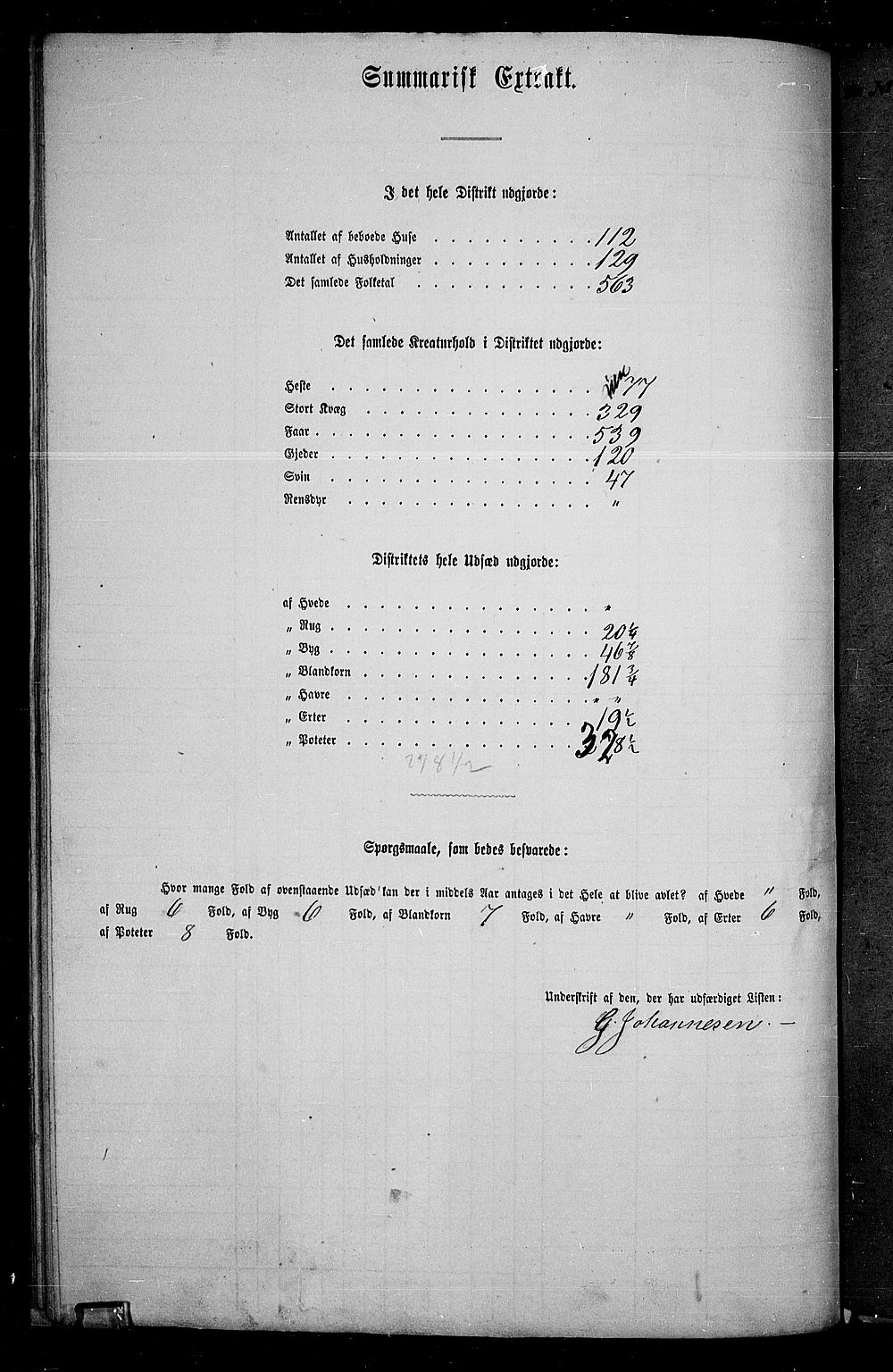 RA, 1865 census for Vang/Vang og Furnes, 1865, p. 67