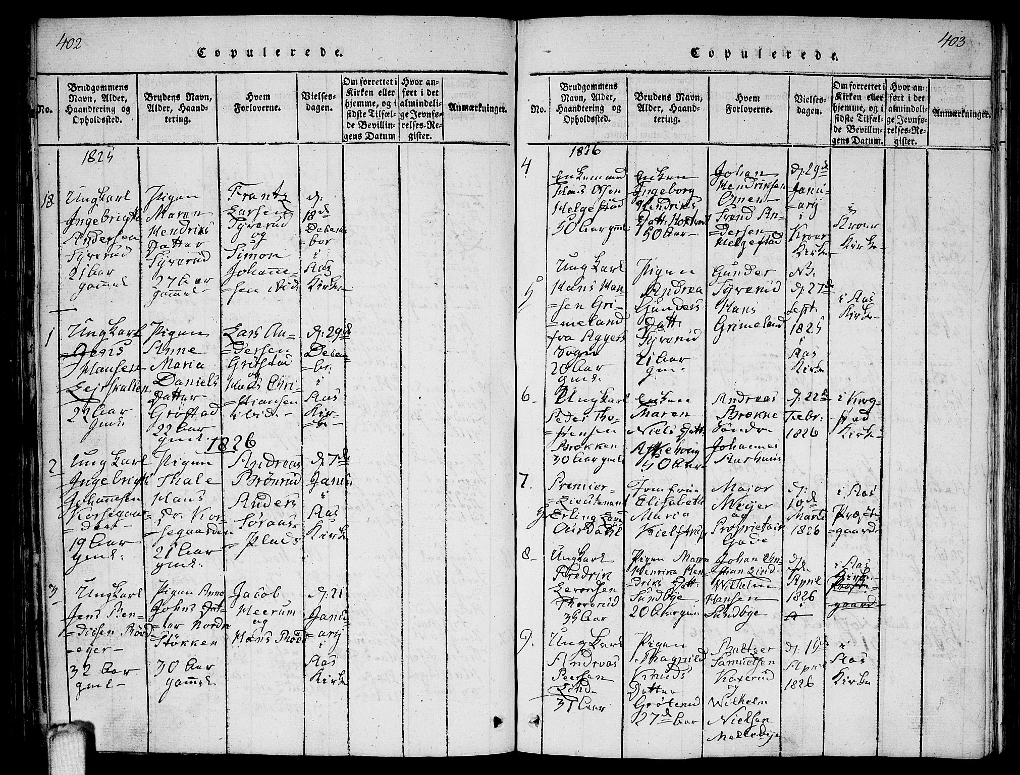 Ås prestekontor Kirkebøker, AV/SAO-A-10894/F/Fa/L0004: Parish register (official) no. I 4, 1818-1826, p. 402-403